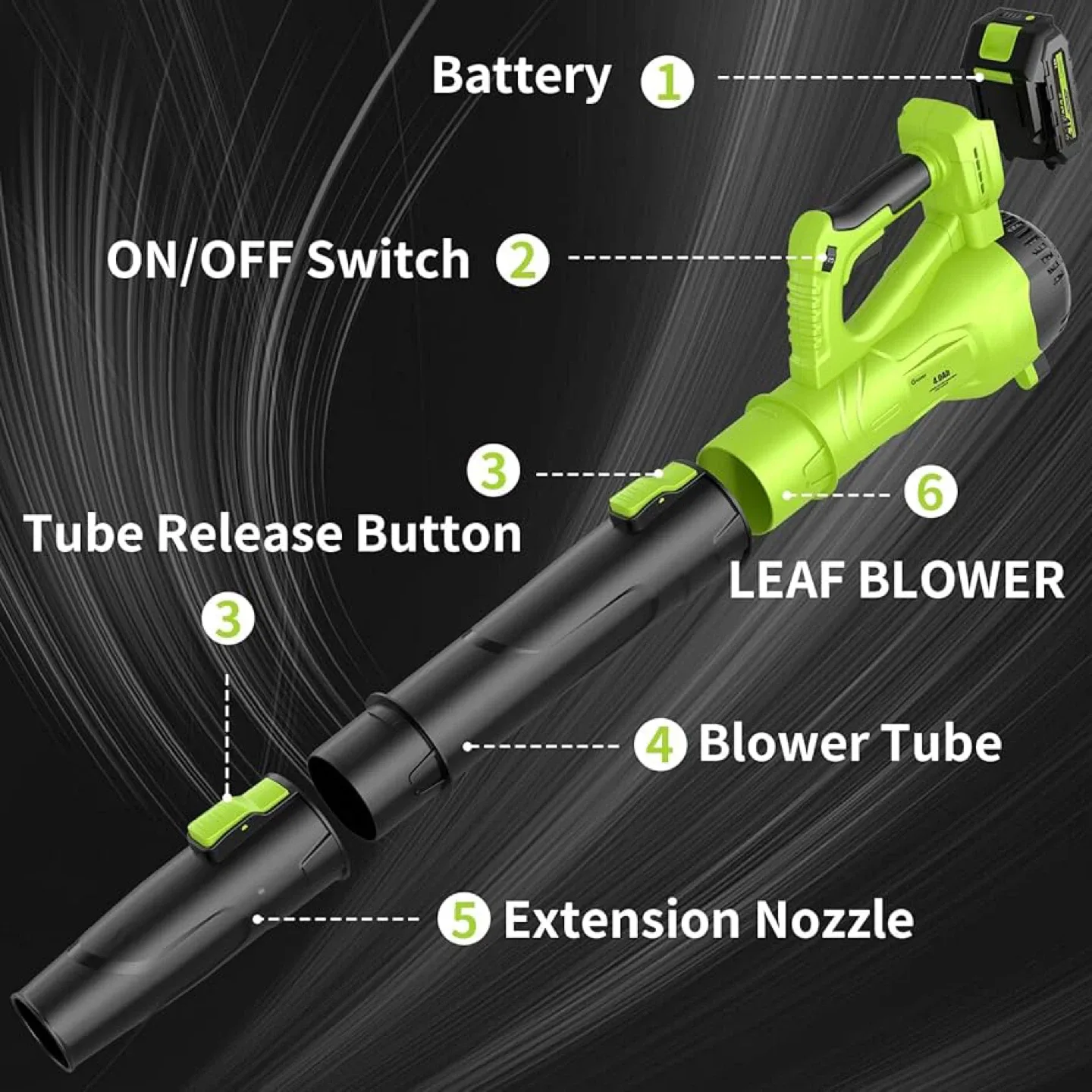 Greener Leaf Blower with 2 Batteries & Accessories image indicator(2)