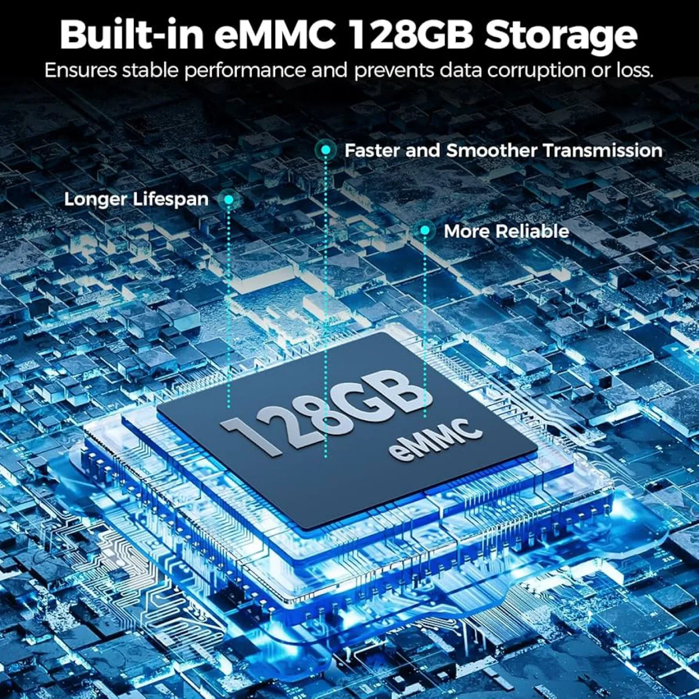 AZDOME 360 view M660 4-CH Dashcam image indicator(3)