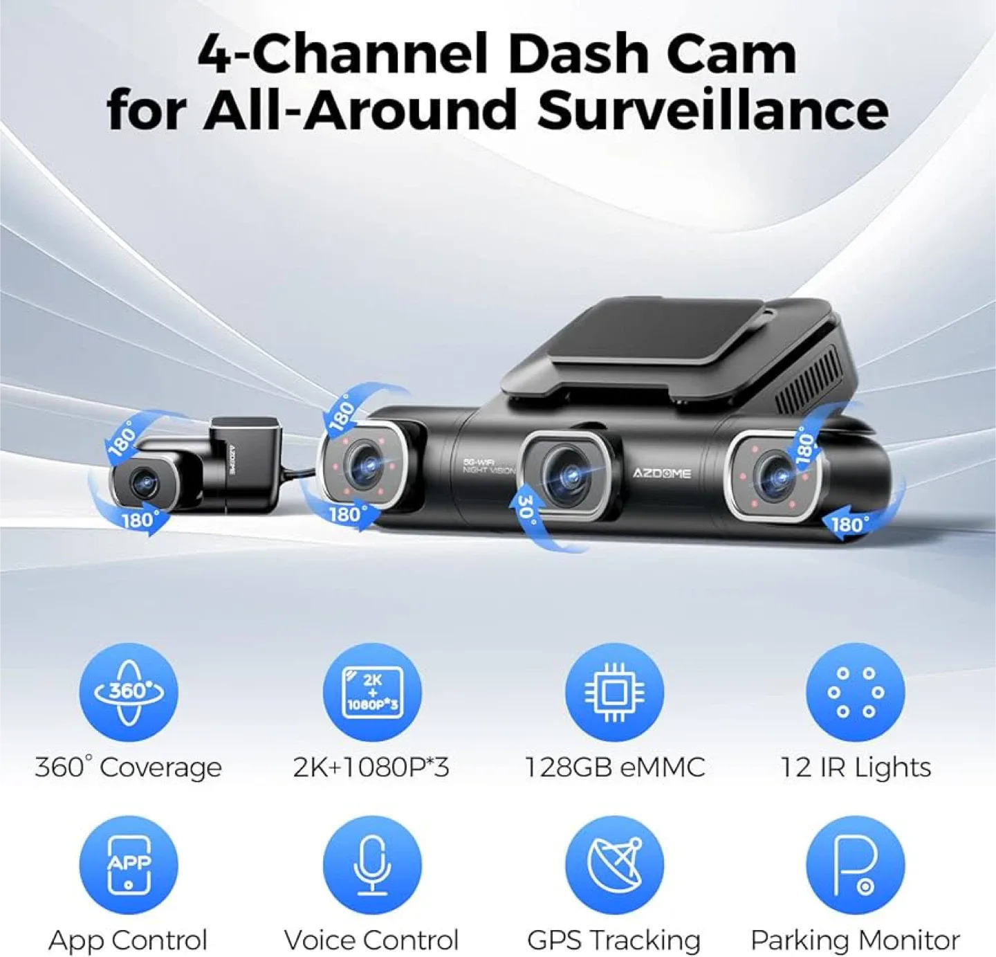 AZDOME 360 view M660 4-CH Dashcam image indicator(2)