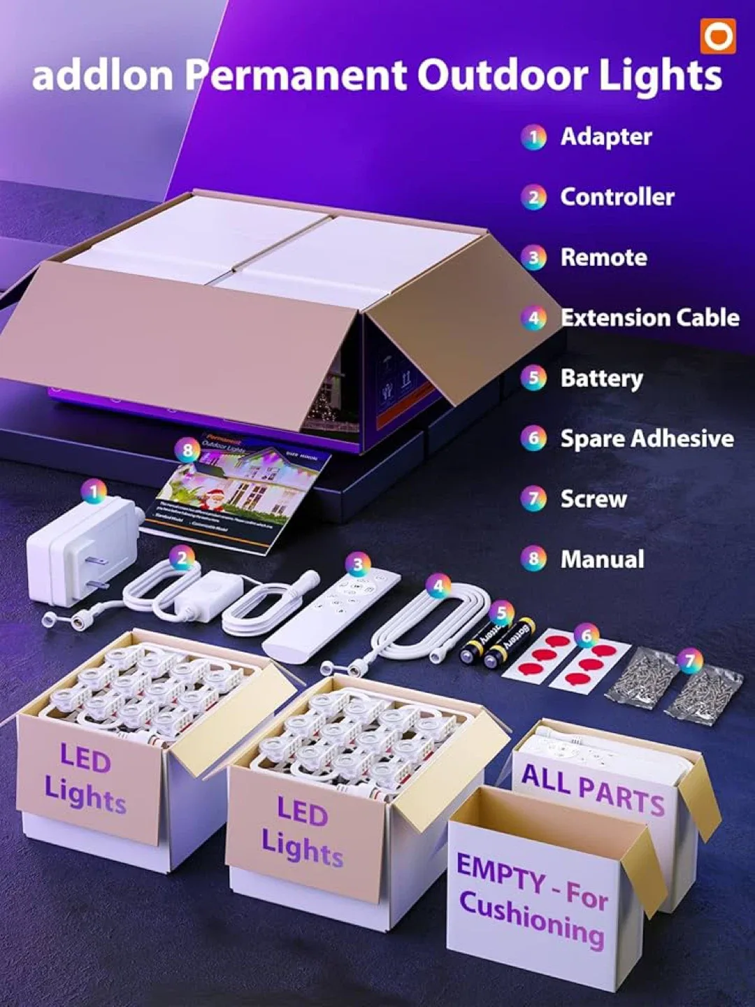 Addlon Permanent Outdoor Lights, 200 ft, New in Box image indicator(5)