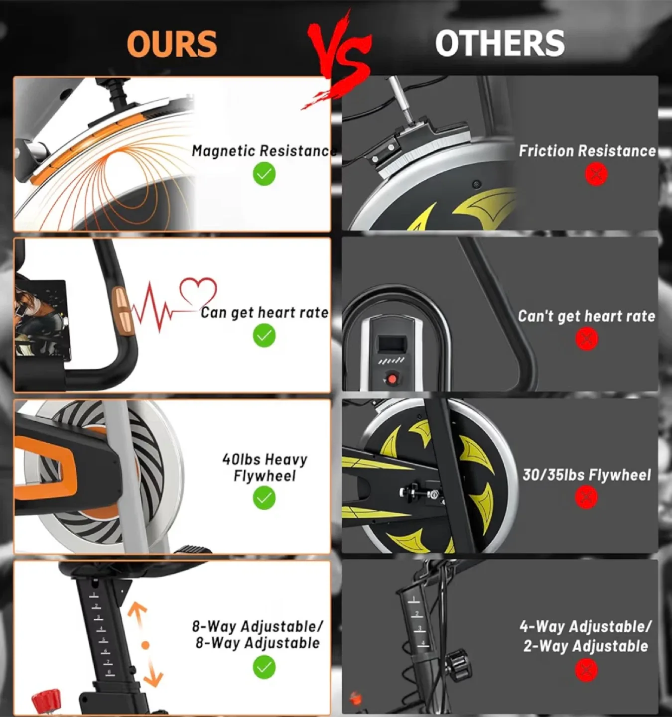 Indoor Stationary Exercise Bike image indicator(4)