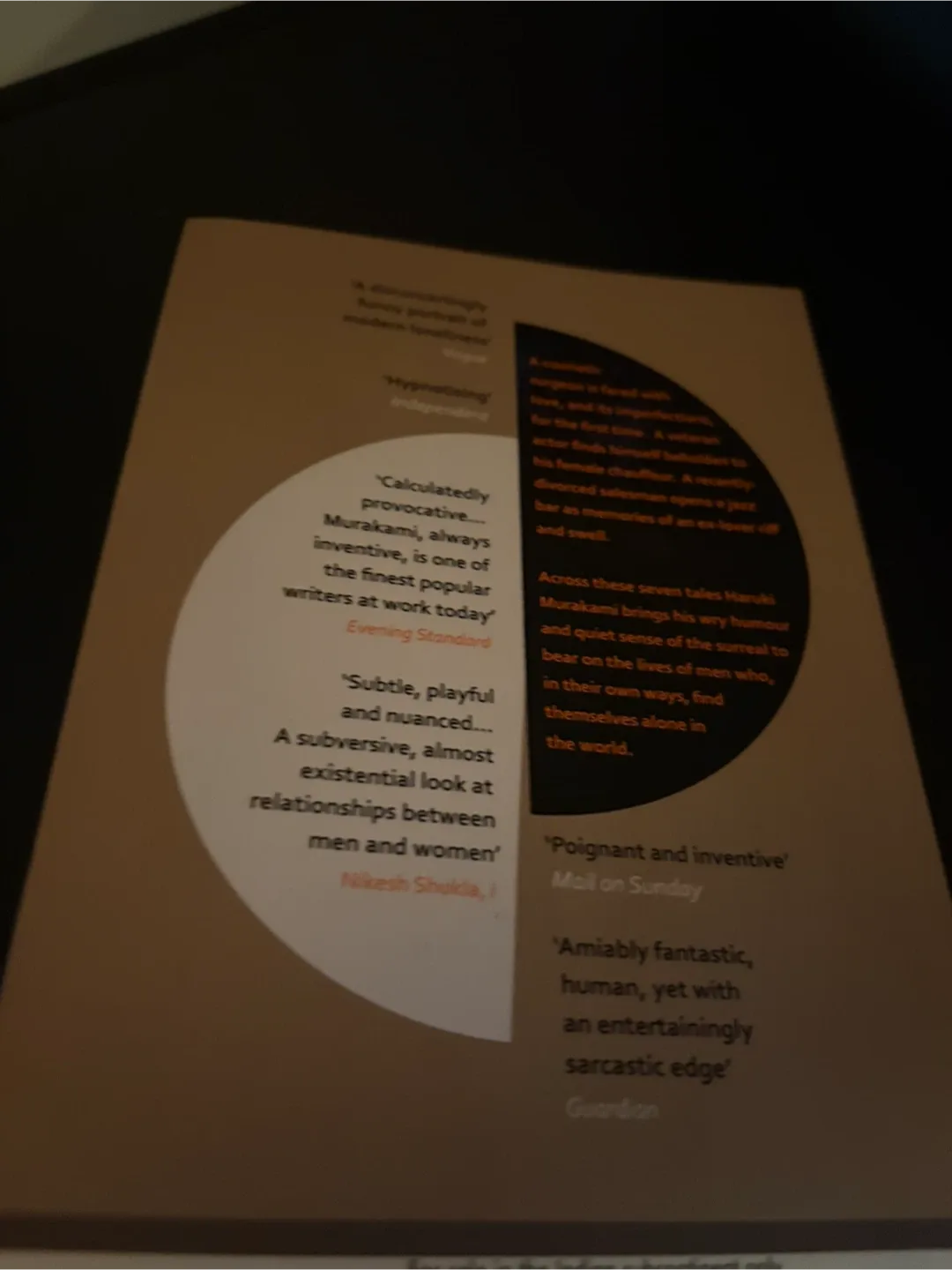 Men Without Women by Haruki Murakami image indicator(2)