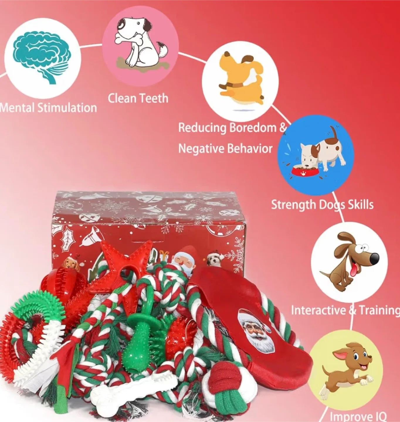 Christmas Dog Toys Set - New in Box! image indicator(6)