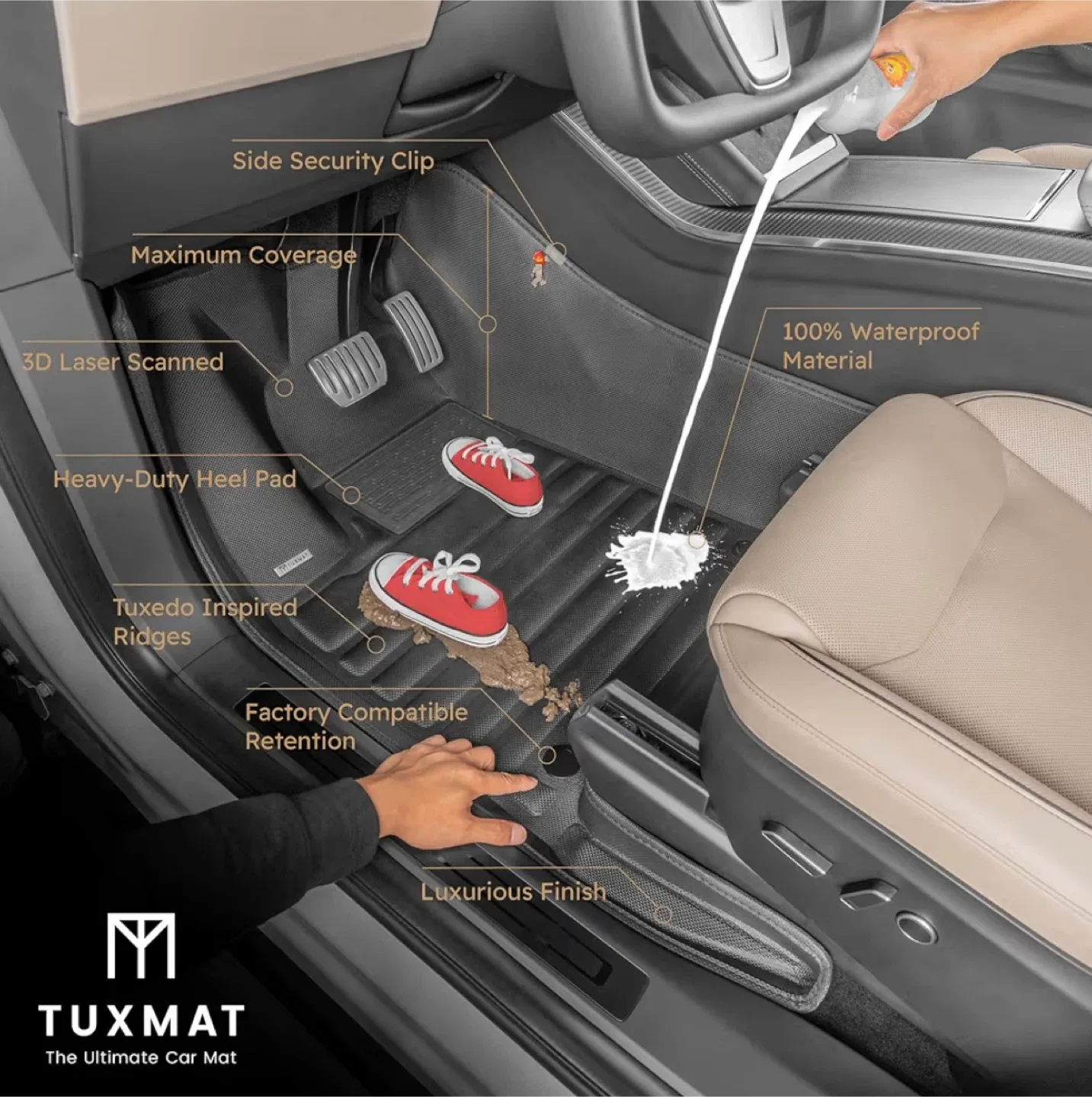 Tuxmat Car Floor Mats for Jetta- The Ultimate Car Mat image indicator(3)