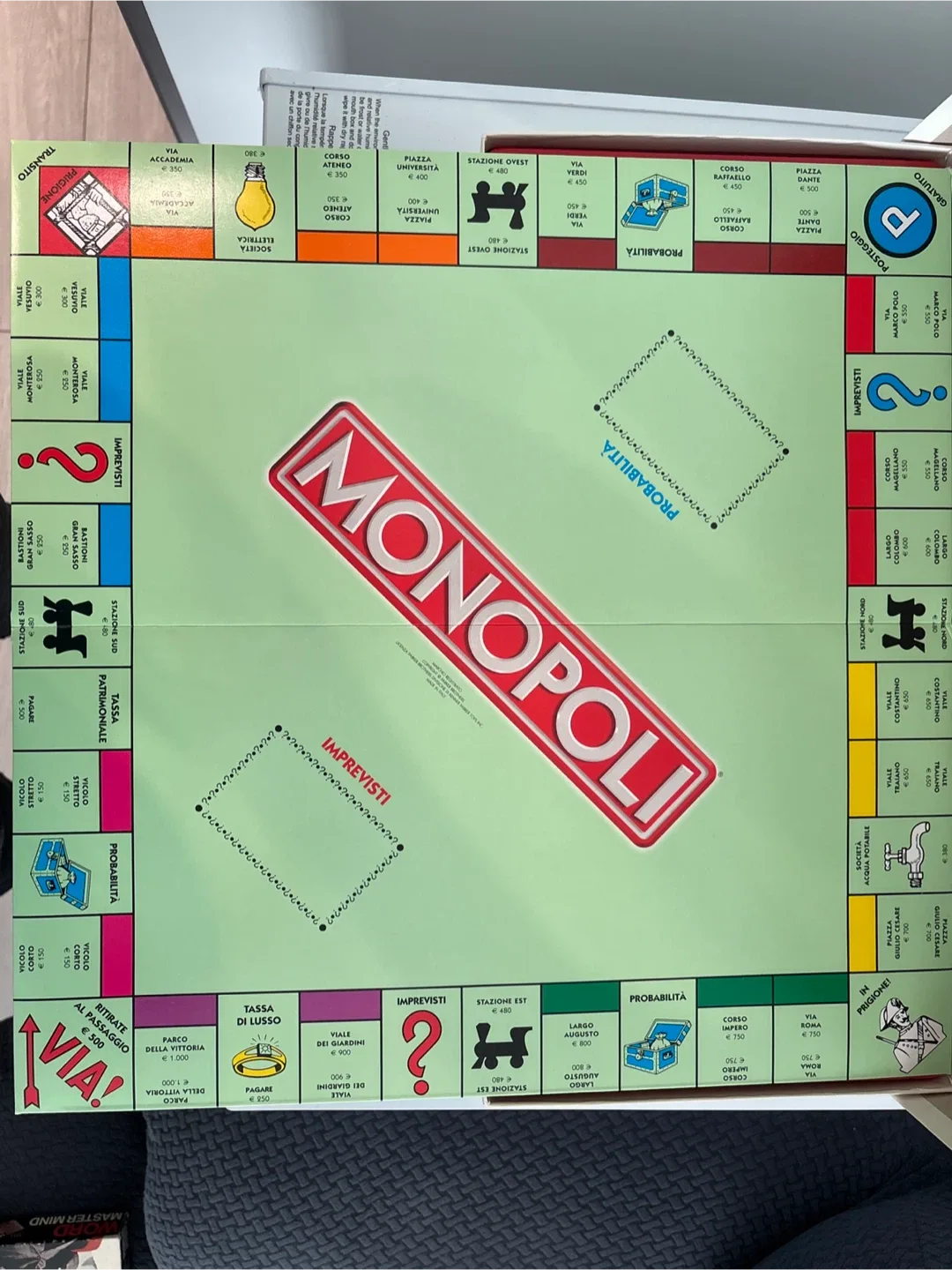 🇮🇹 Vintage Italian Monopoly – “Monopoli” Parker Brothers Edition image indicator(2)