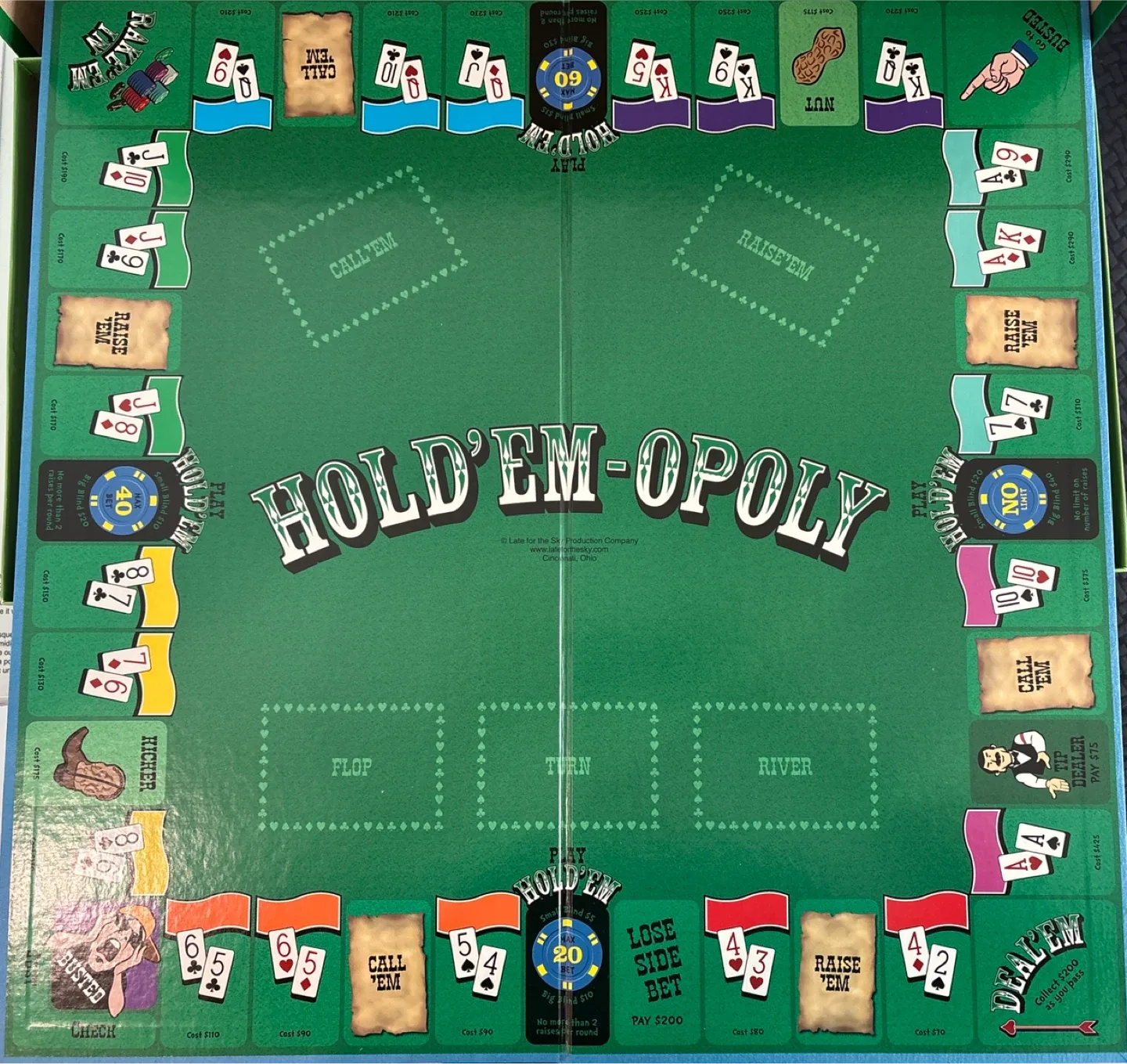 Hold’em Opoly – Poker Board Game (Excellent Condition!) image indicator(2)