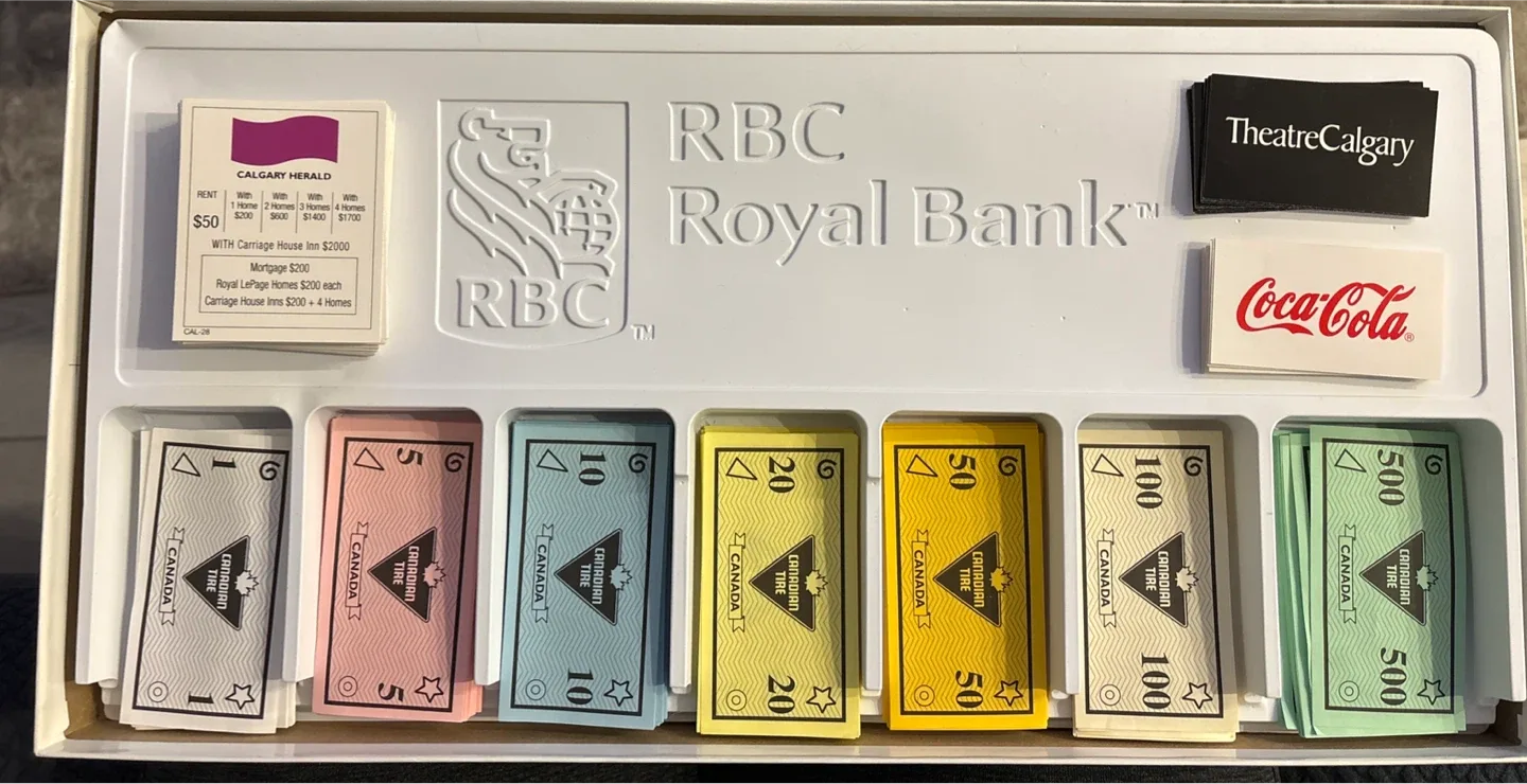 Calgary On Board – Collector’s Monopoly-Style Game image indicator(3)