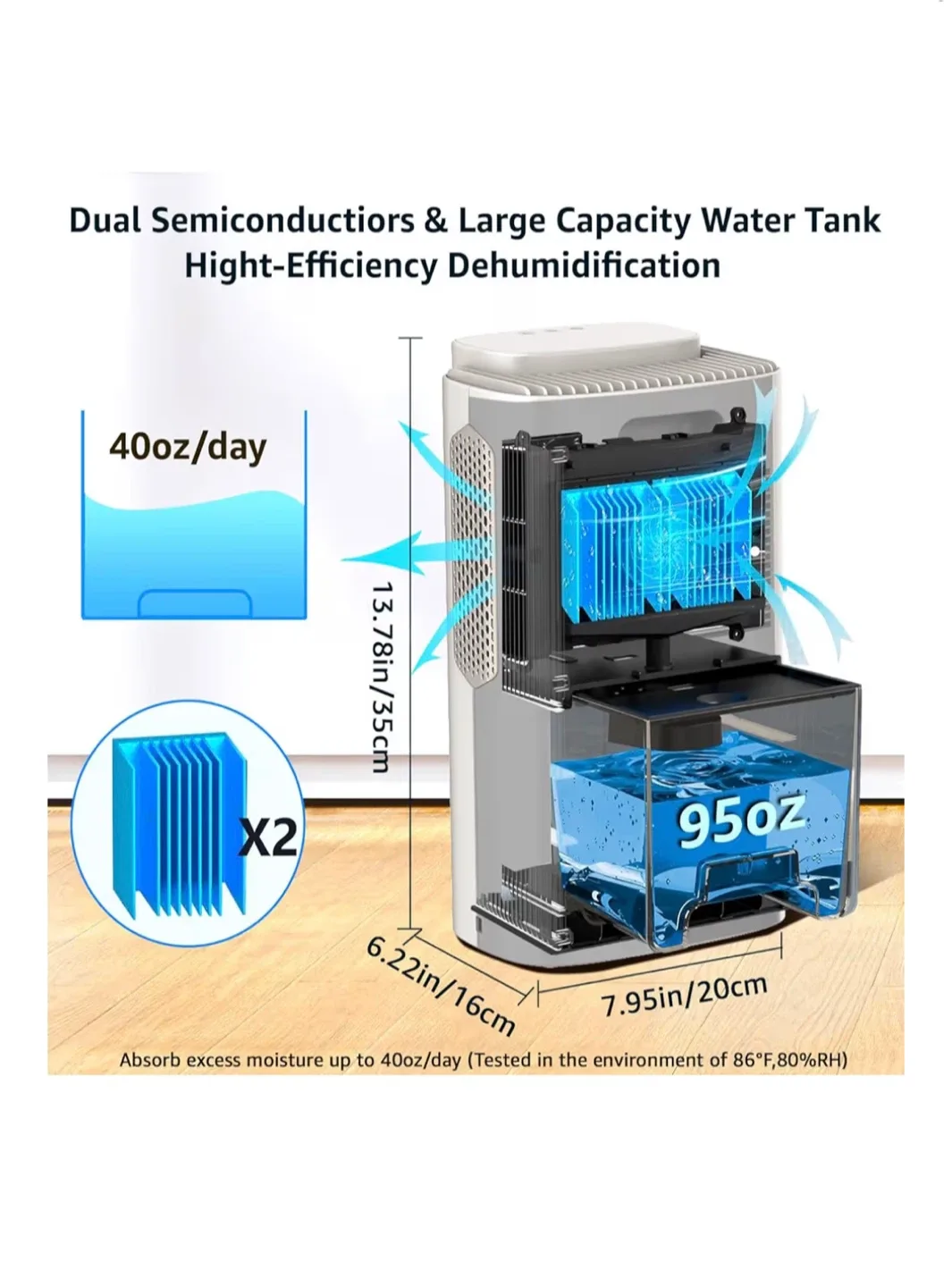 KNKA Dehumidifier CS06 - Like New! image indicator(3)