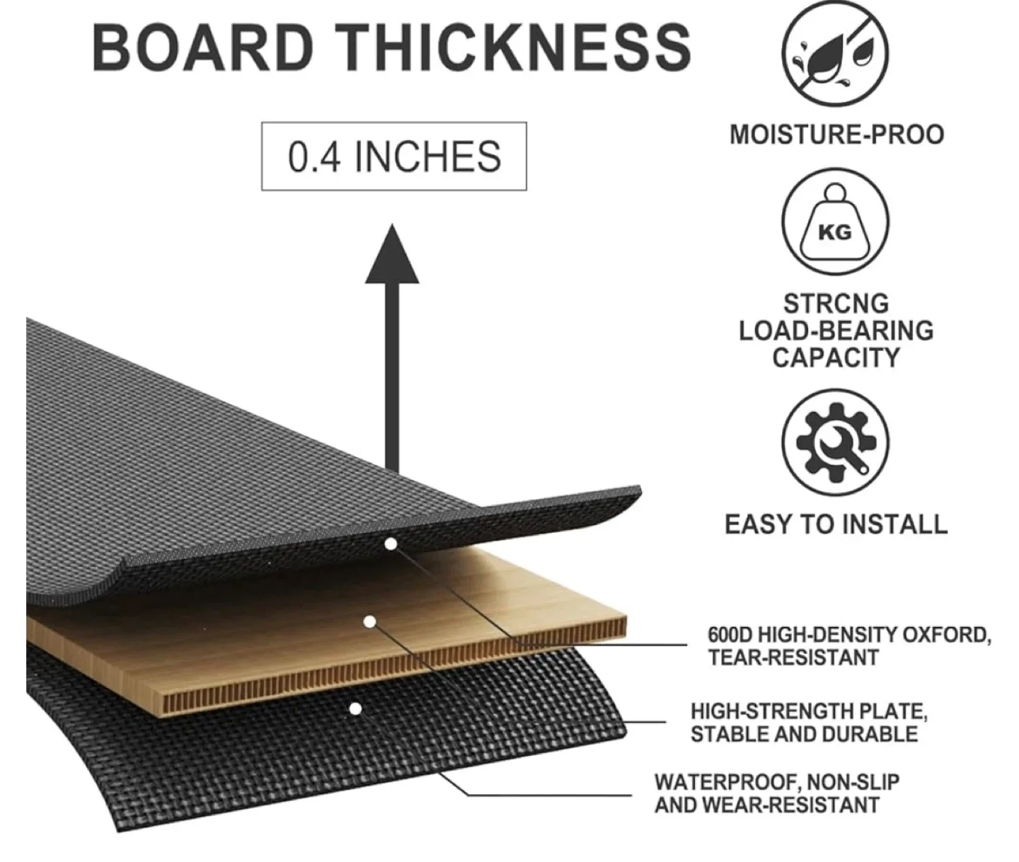 Folding Bed Slats - queen size image indicator(2)