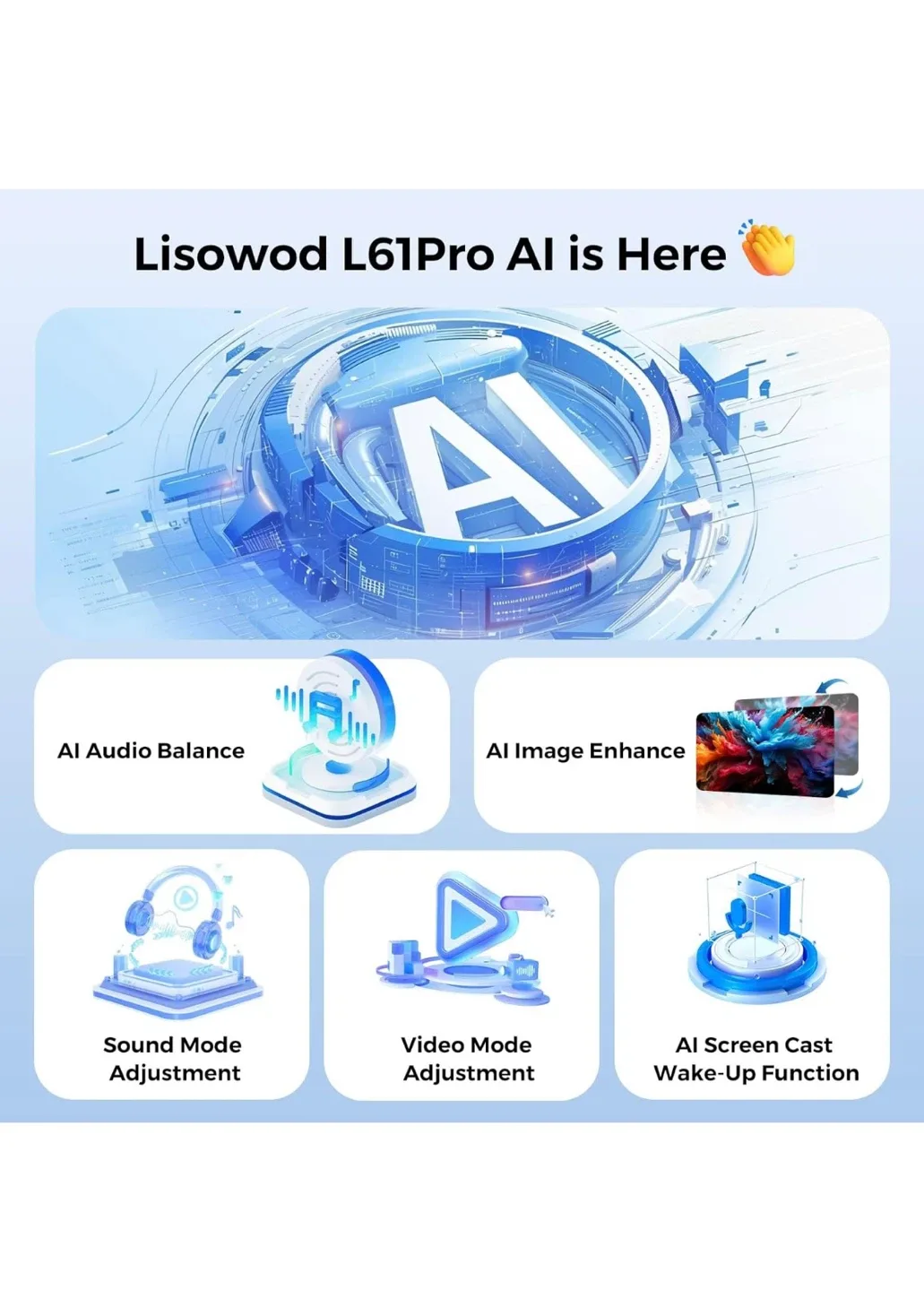 Lisowod L61Pro AI Projector image indicator(5)