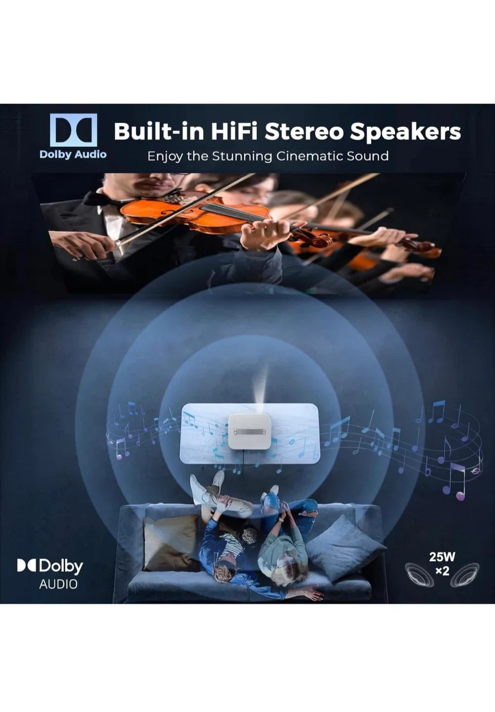 Lisowod L61Pro AI Projector image indicator(3)