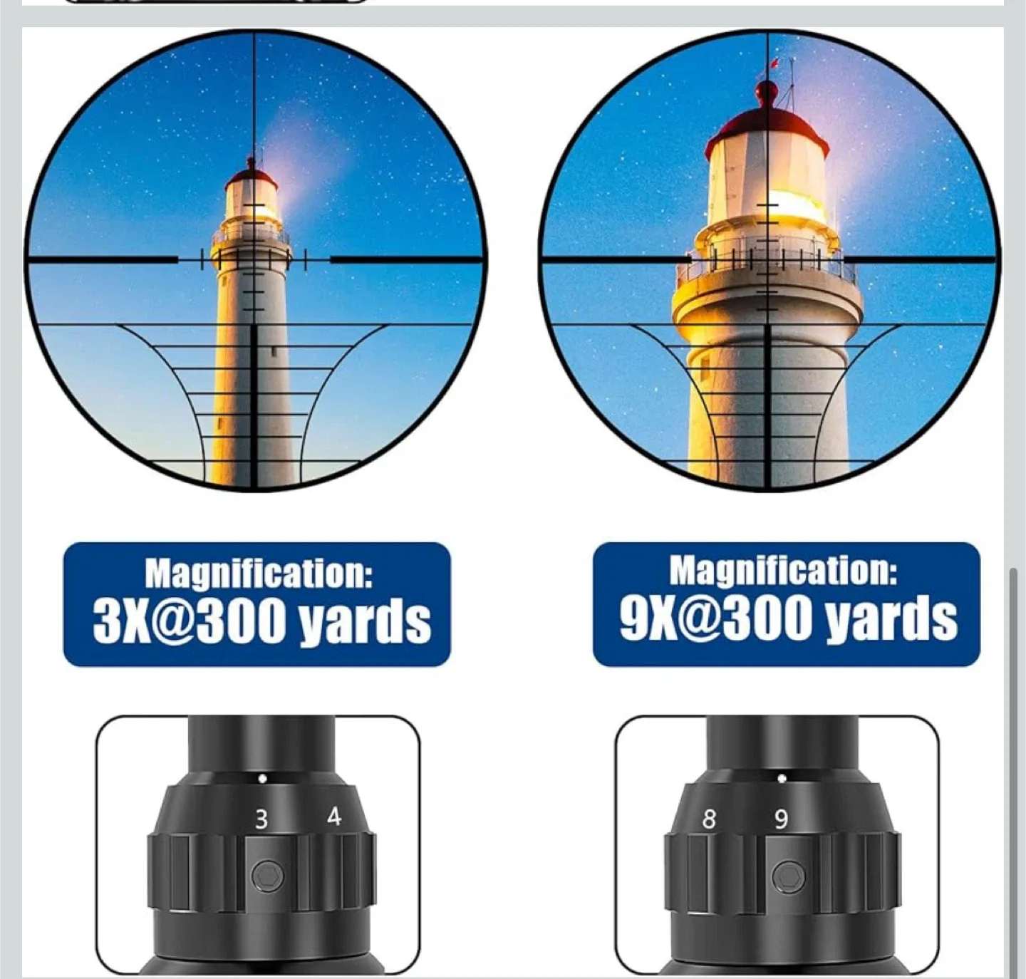 UUQ 3-9X40EG Rifle Scope image indicator(4)
