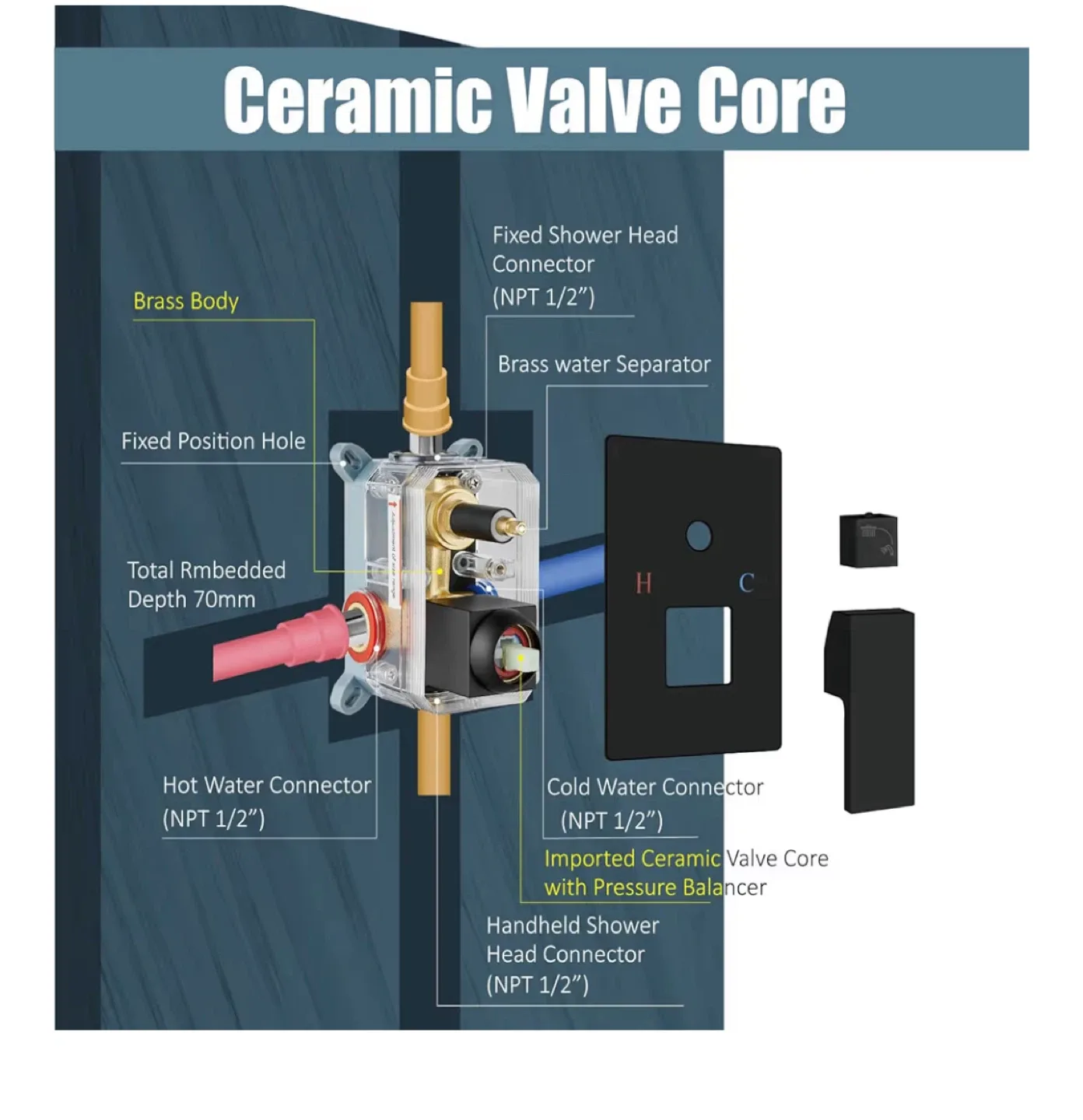 Aolemi 2 Functions Shower System image indicator(6)