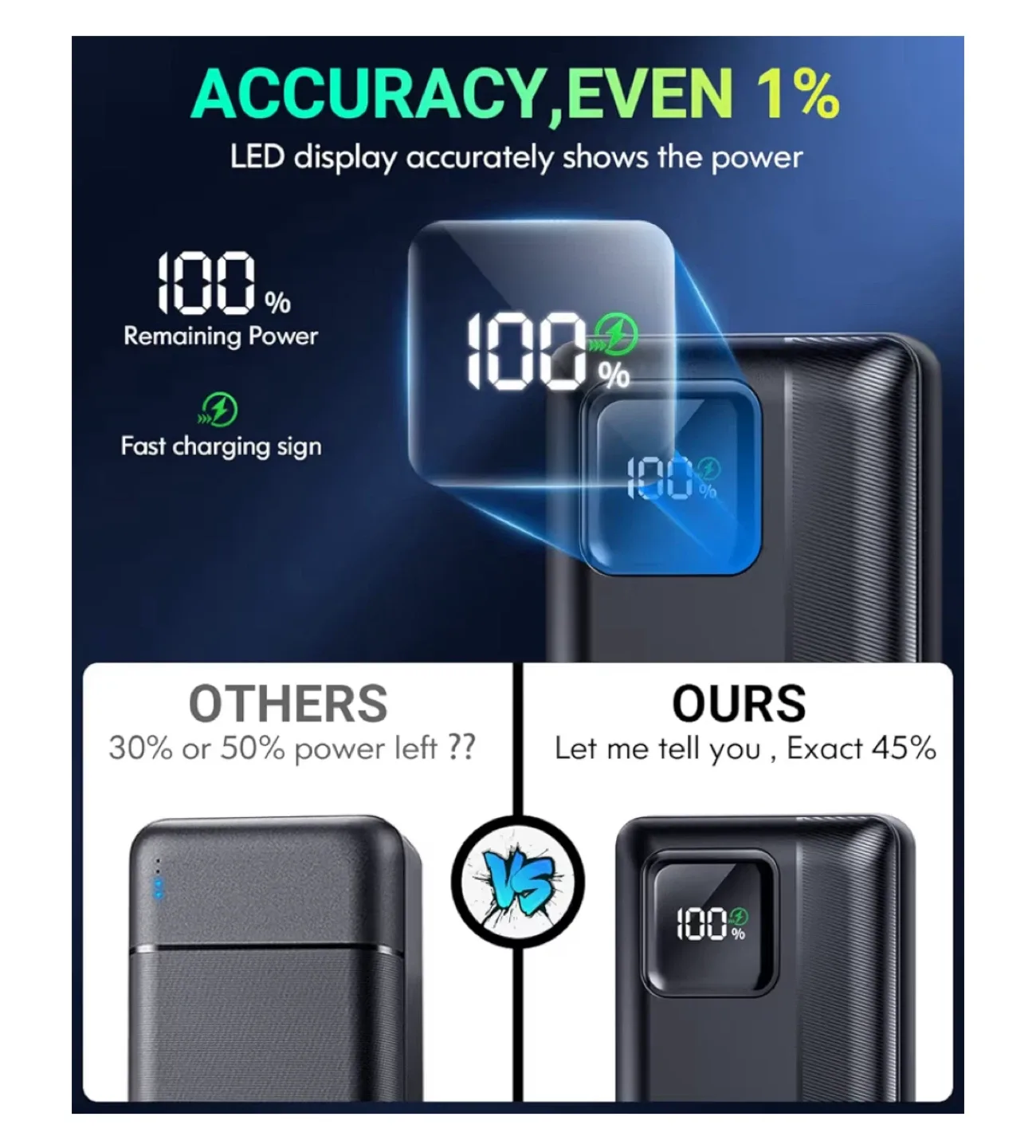 40000mAh Portable Charger Power Bank image indicator(4)