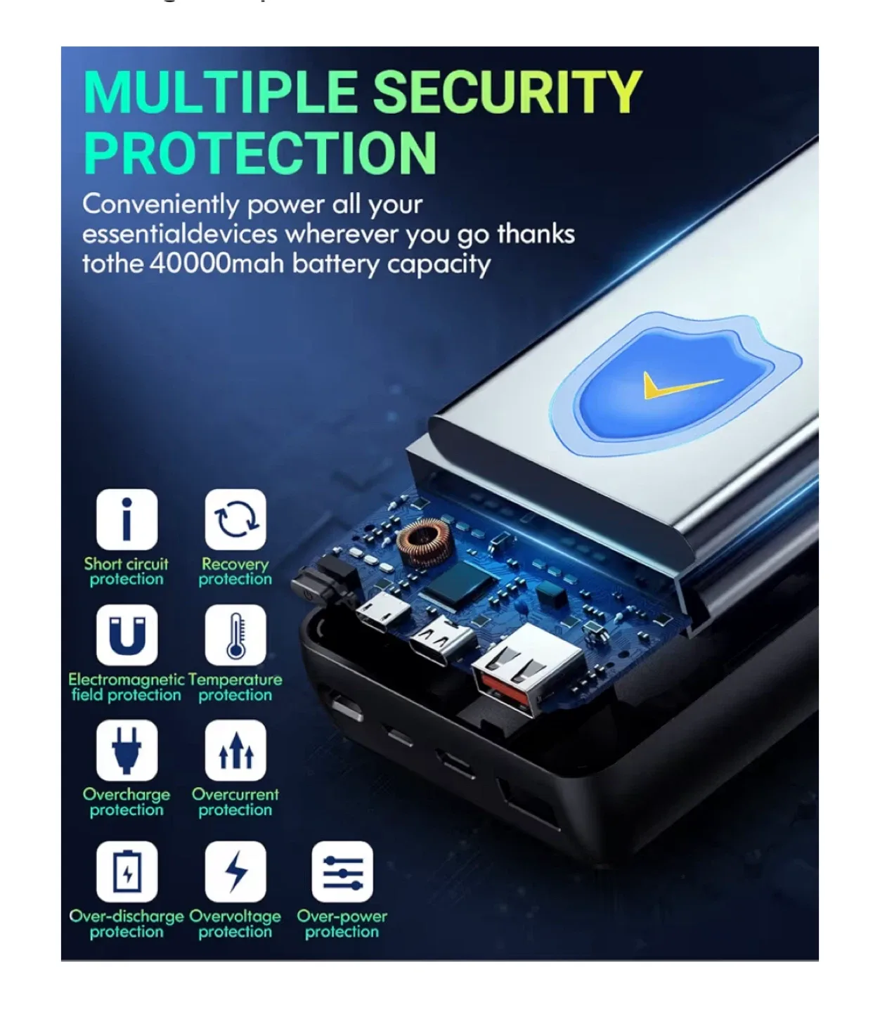 40000mAh Portable Charger Power Bank image indicator(5)