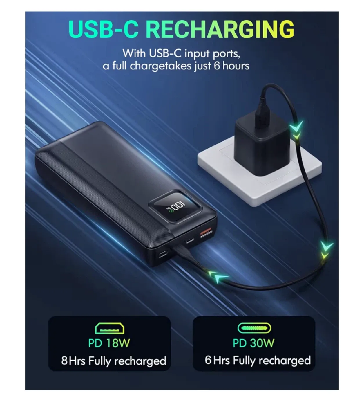 40000mAh Portable Charger Power Bank image indicator(7)