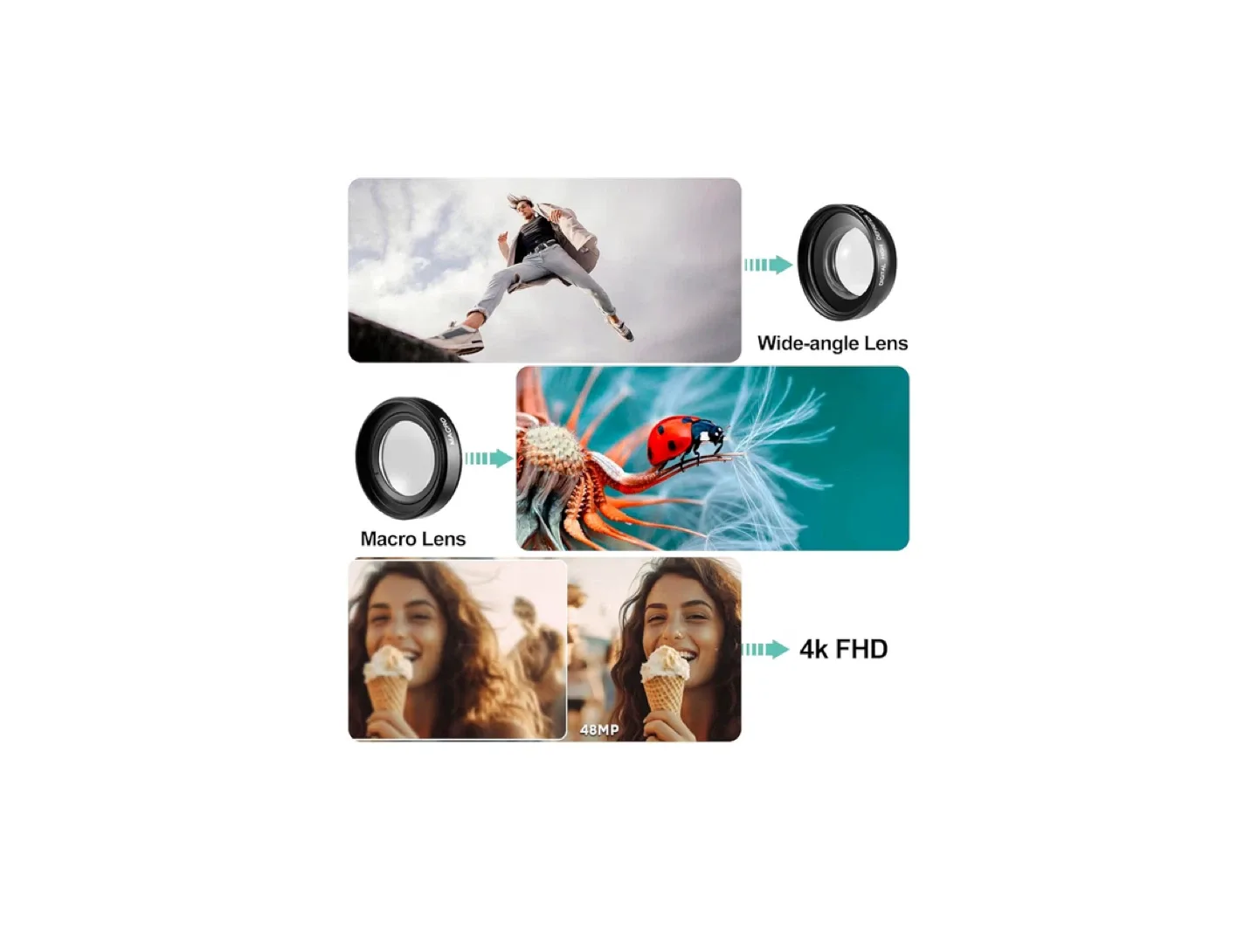 4K Ultra HD Digital Camera - Like New! image indicator(8)