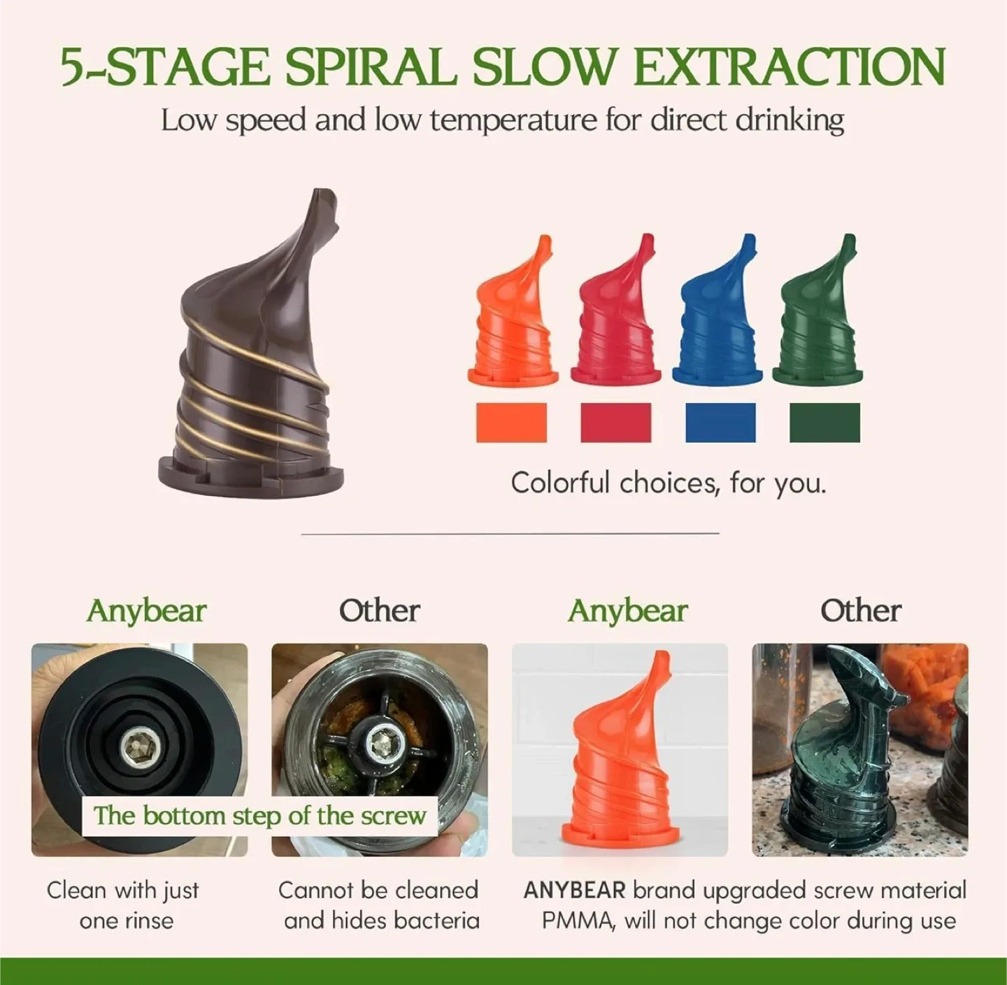 Brand new Slow juicer image indicator(3)