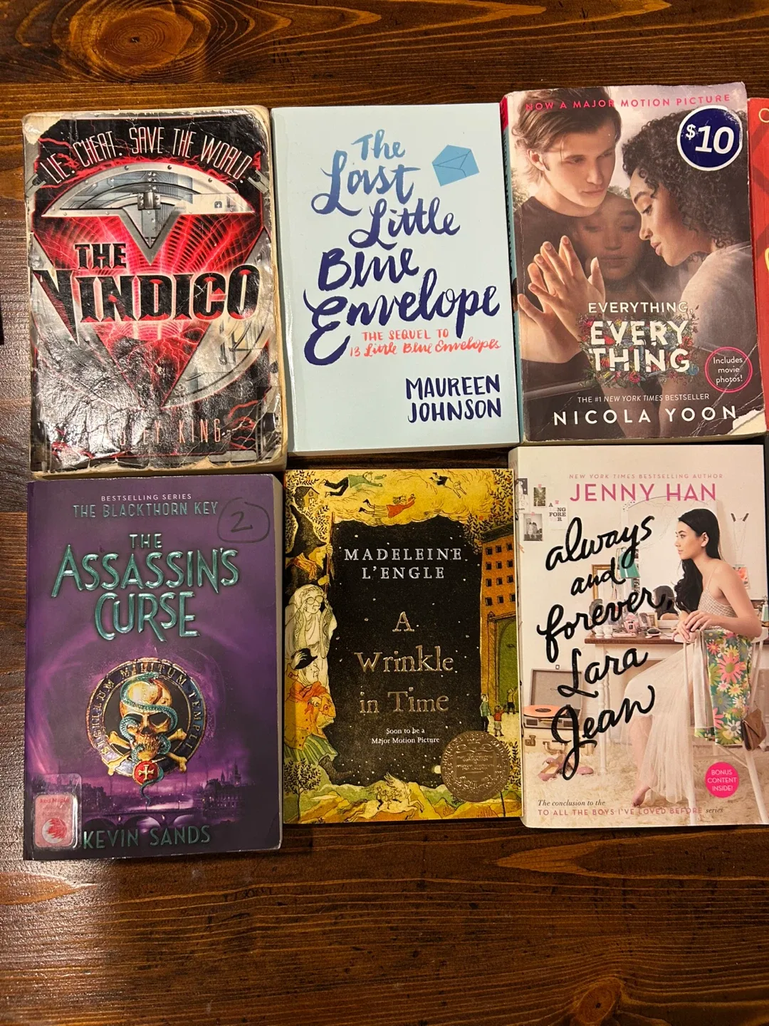 Assorted books for teens image indicator(2)