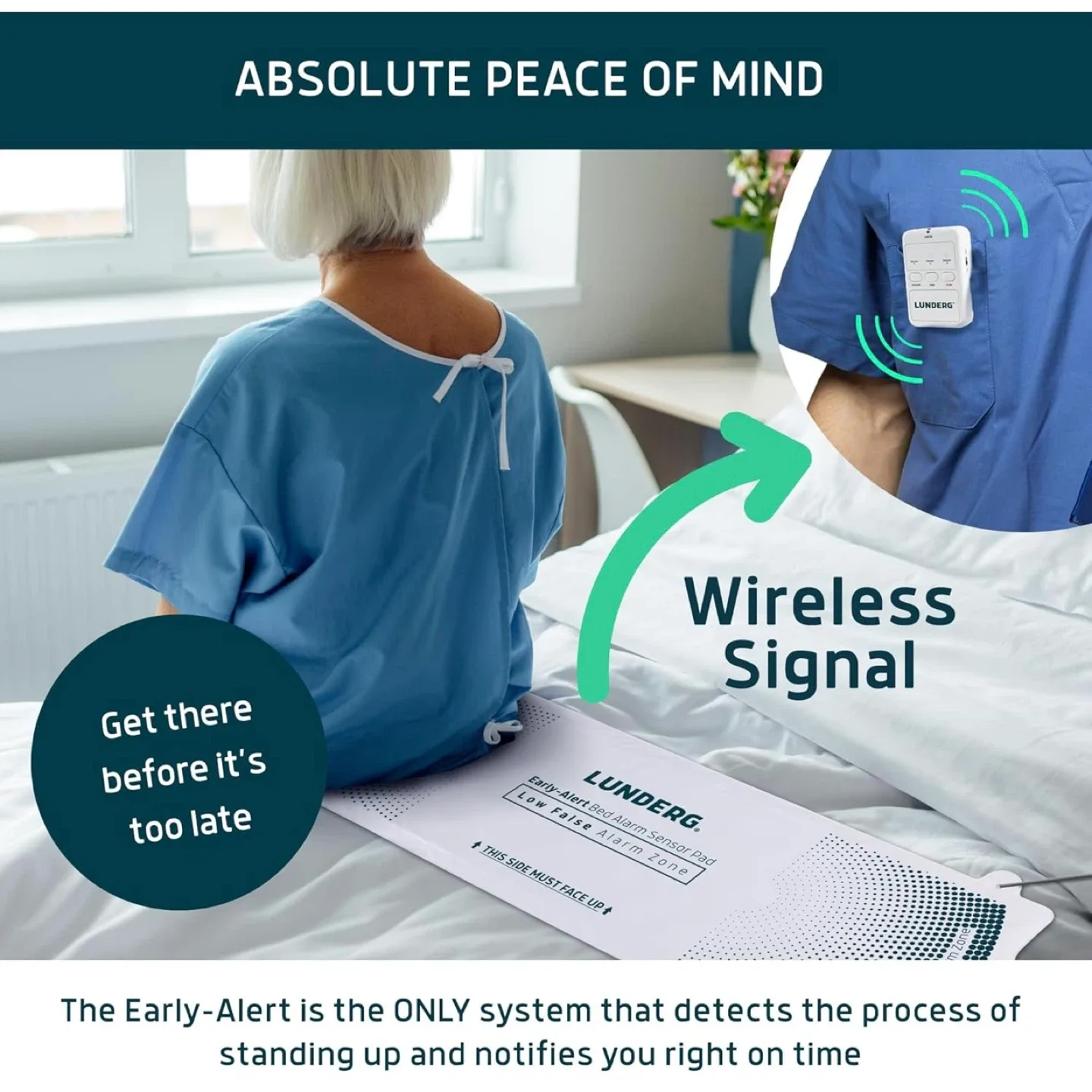 Lunderg Early Alert Bed Alarm for Elderly Adults image indicator(3)