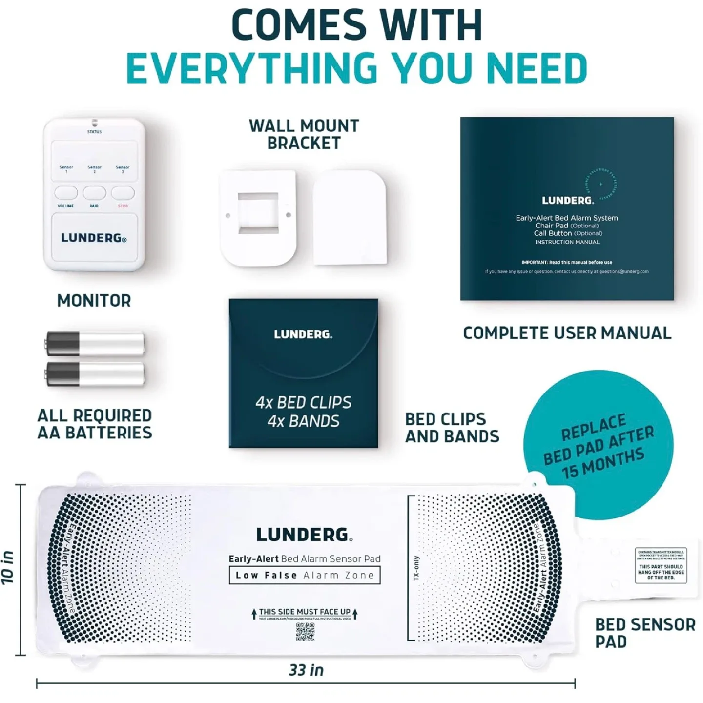 Lunderg Early Alert Bed Alarm for Elderly Adults image indicator(6)