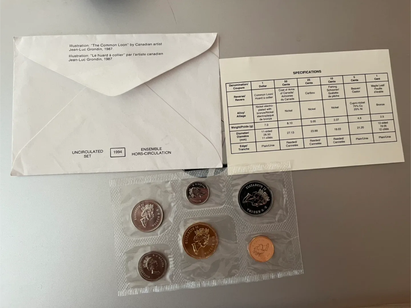 My last day Certified Royal  Mint 1994 Uncirculated Coin Set image indicator(3)