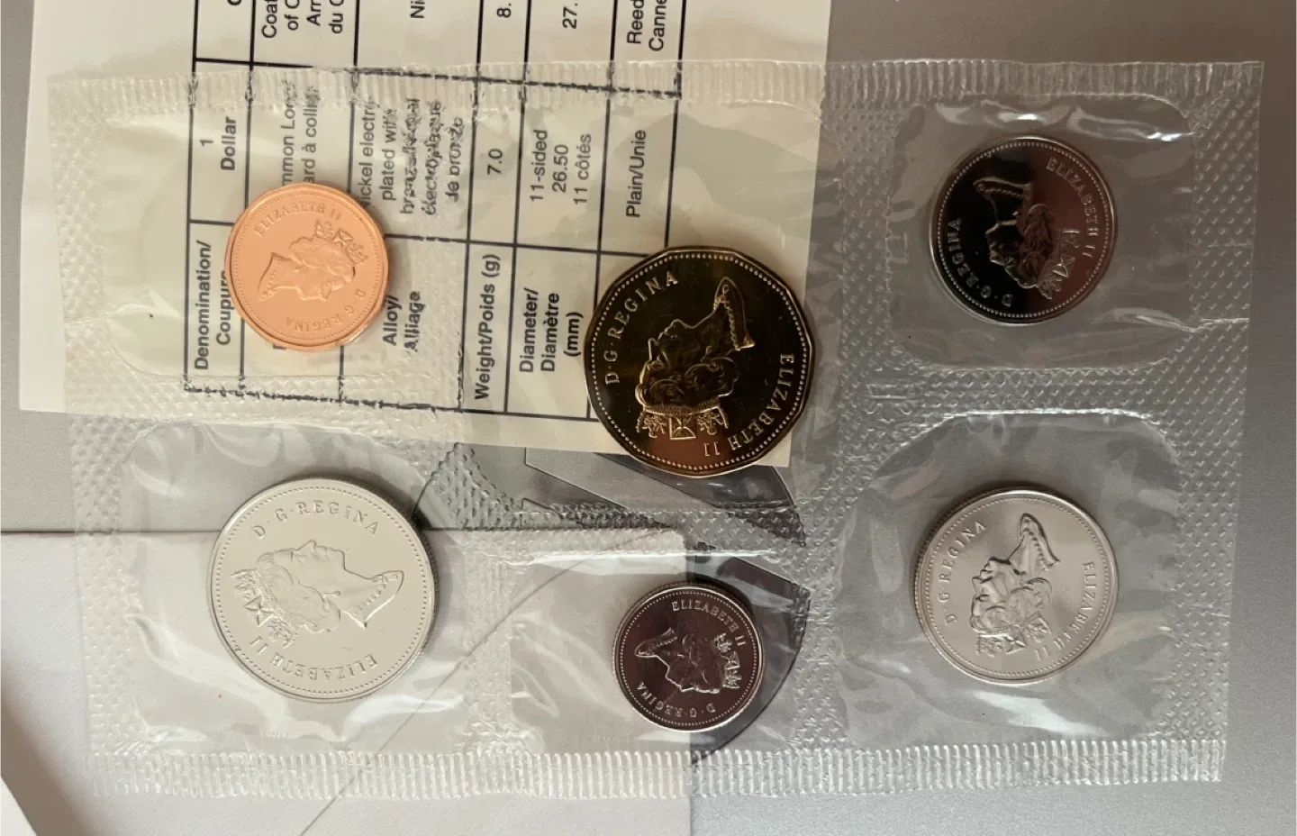 My last day Certified Royal  Mint 1994 Uncirculated Coin Set image indicator(4)