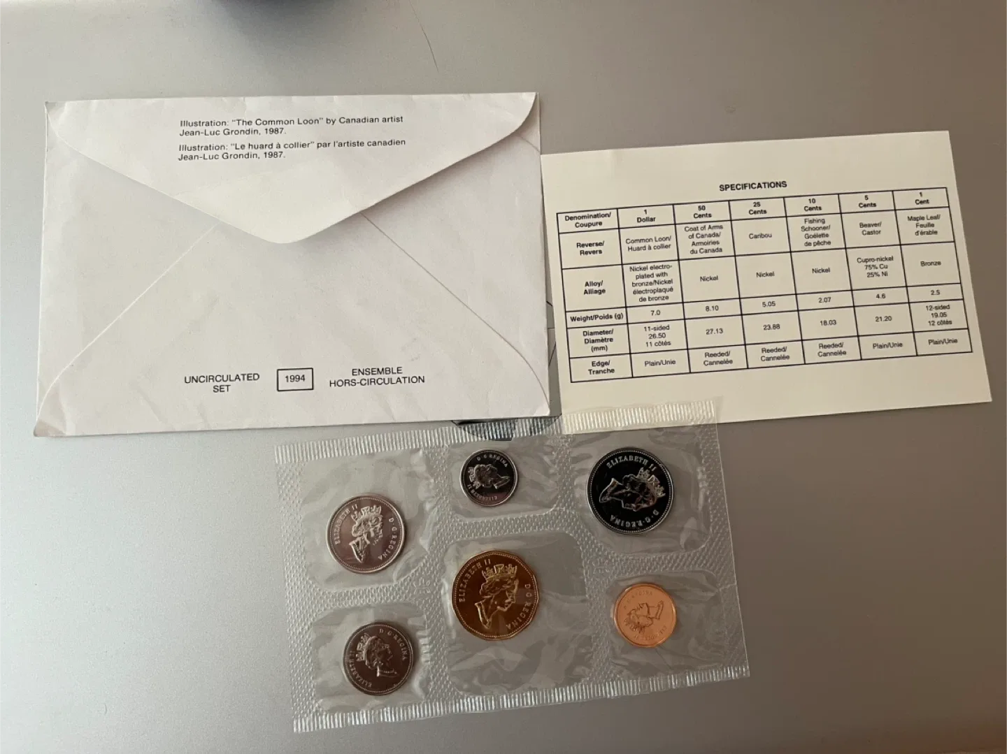 My last day Certified Royal  Mint 1994 Uncirculated Coin Set image indicator(6)