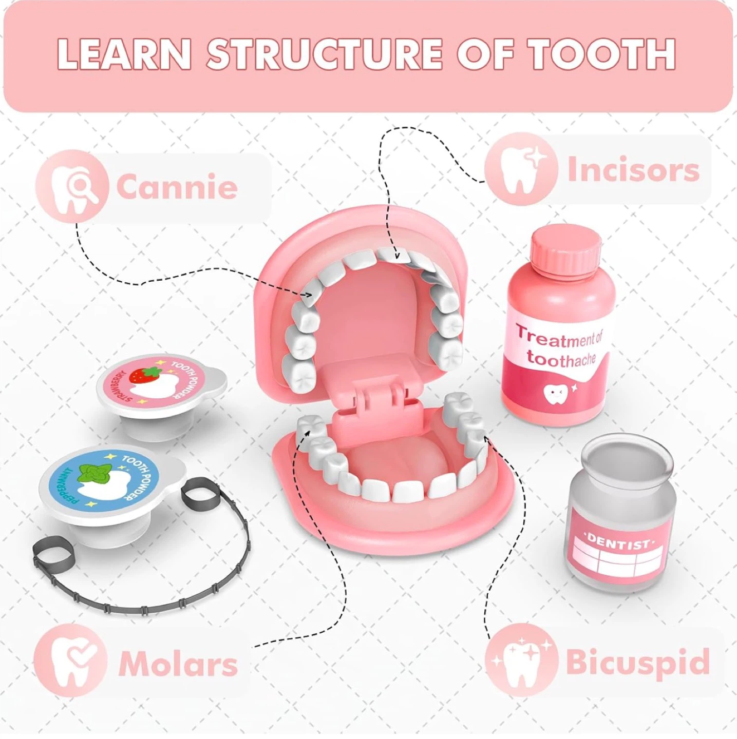 Kids Dentist Kit - Pretend Play - photo 2