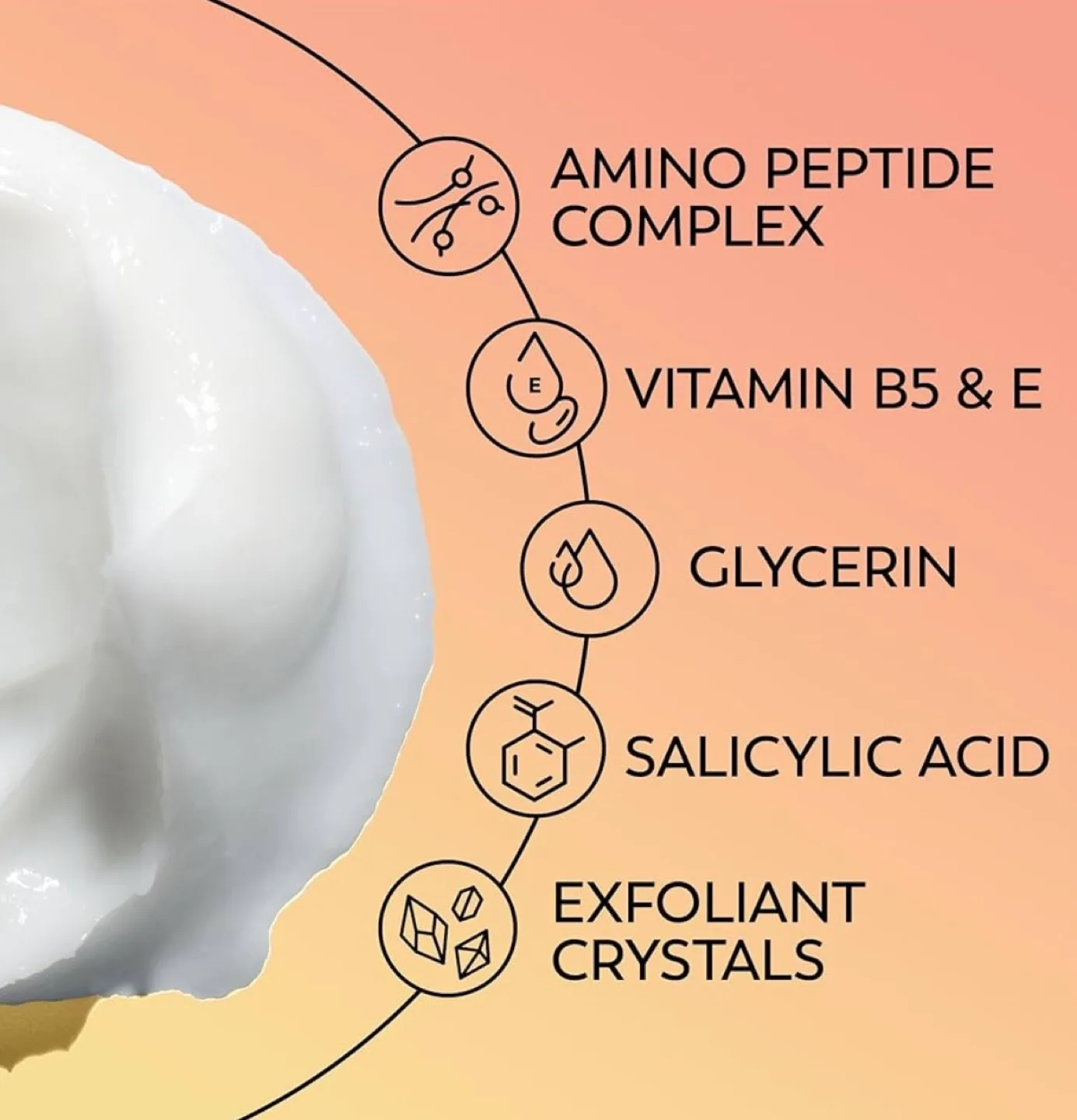 Olay Regenerating Cream Cleanser - New! image indicator(4)