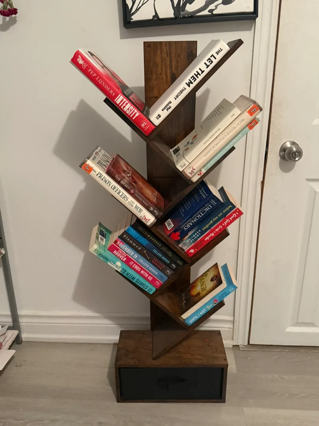 Tree-shaped Bookcase image indicator(2)
