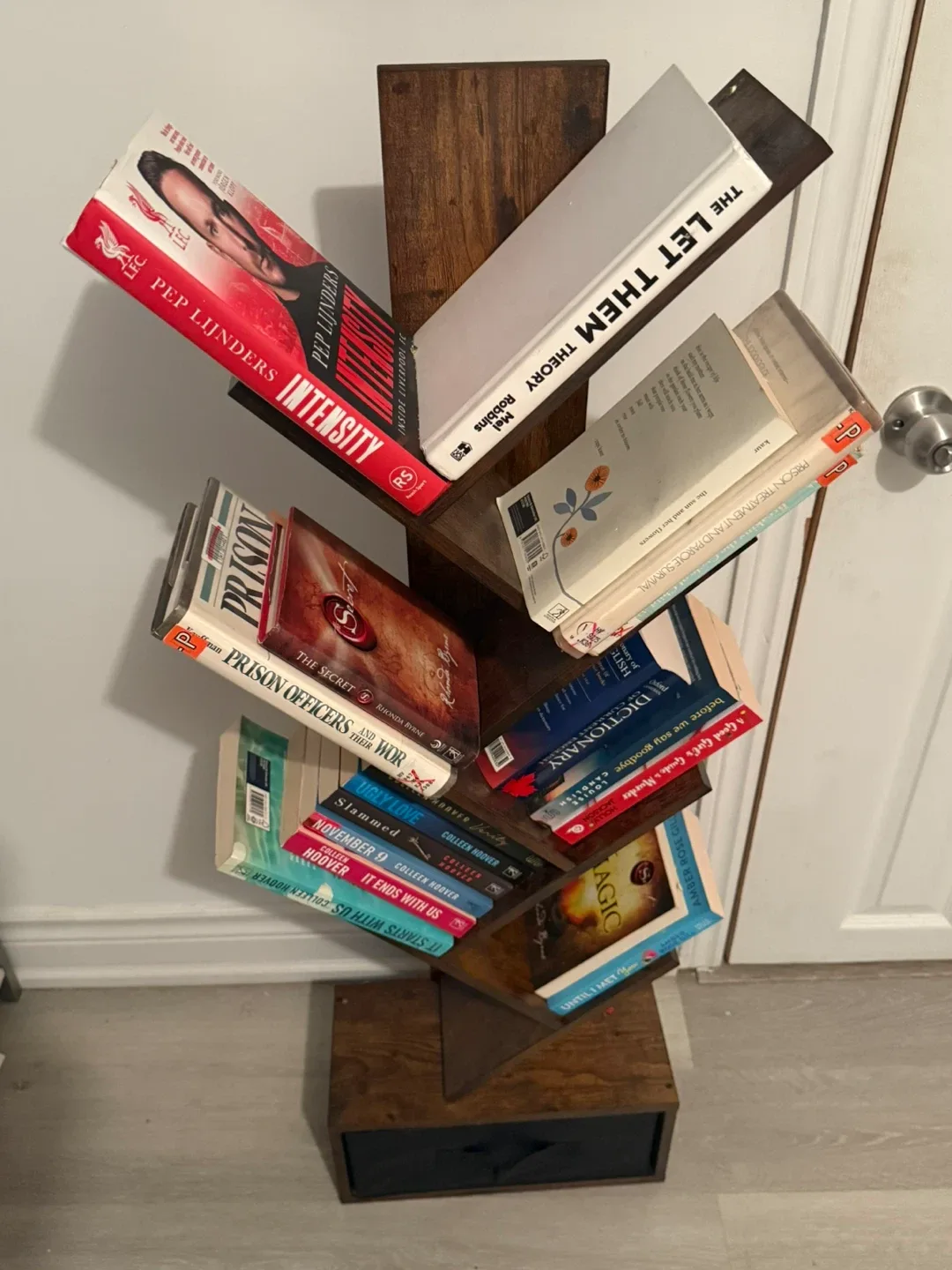 Tree-shaped Bookcase image indicator(3)