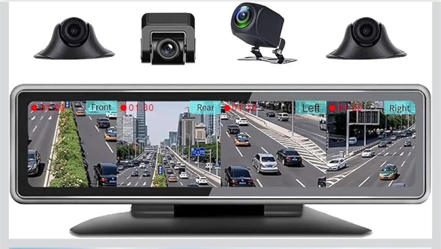 Dash Cam,360° Panoramic Dashboard Car