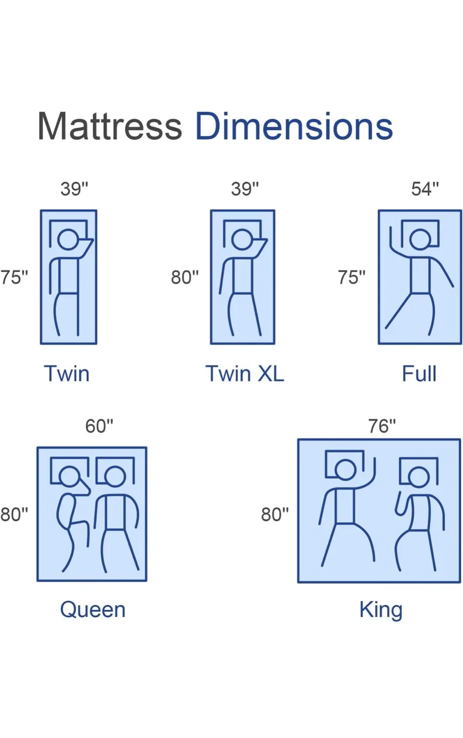 Natulliy 6 Inch Twin Mattress, Medium Firm image indicator(2)