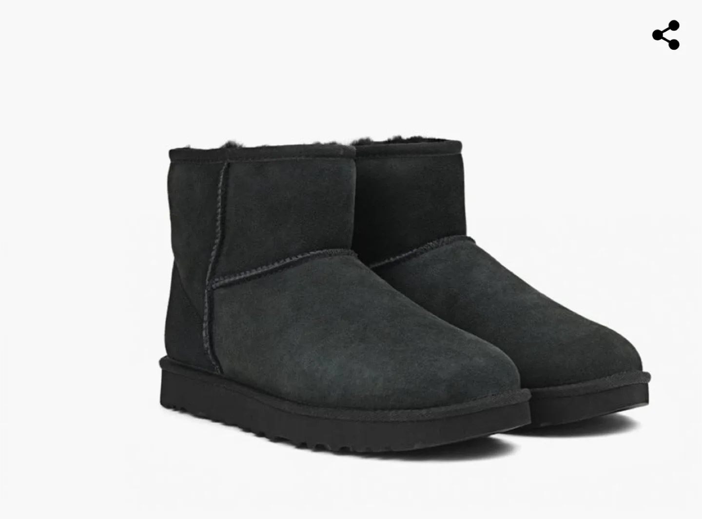 Ugg Classic Mini Boots - Black, Size 8 thumbnail