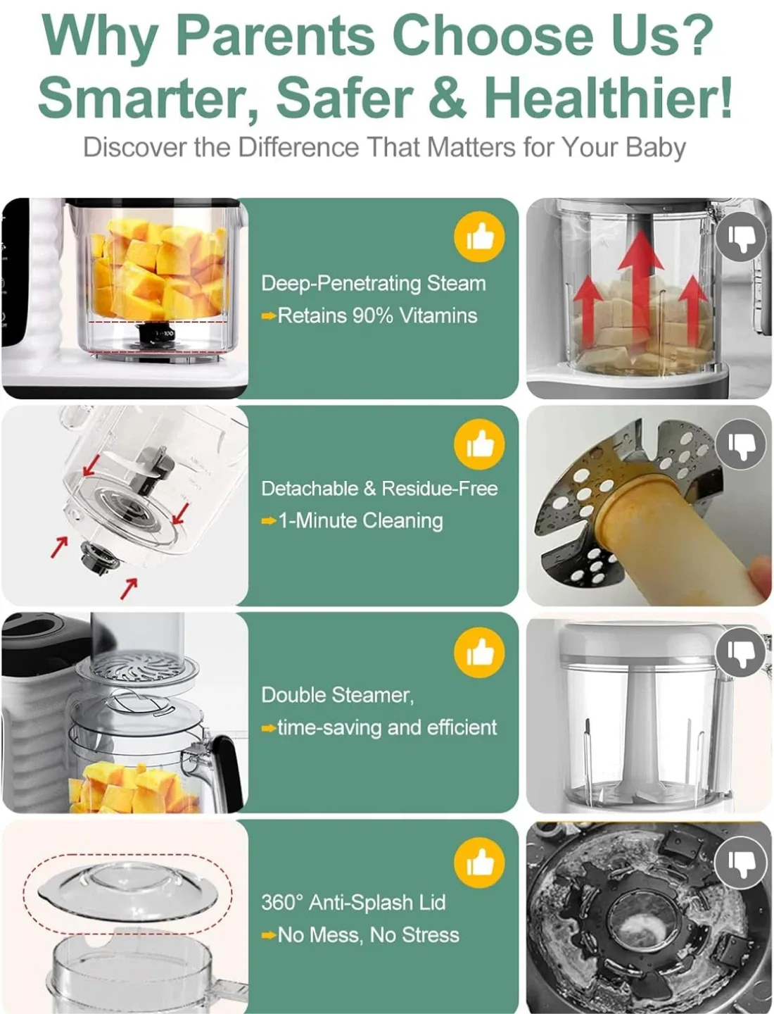 Mommy Easy Baby Food Maker image indicator(7)
