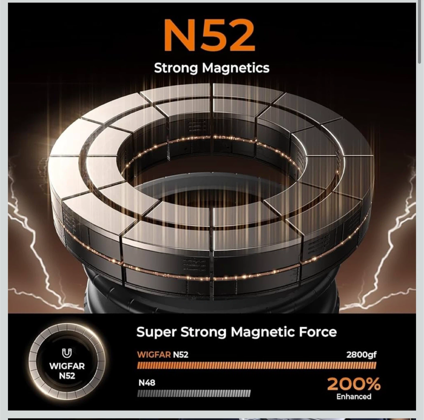 Wigfar N52 Magnetic Car Phone Holder - photo 2