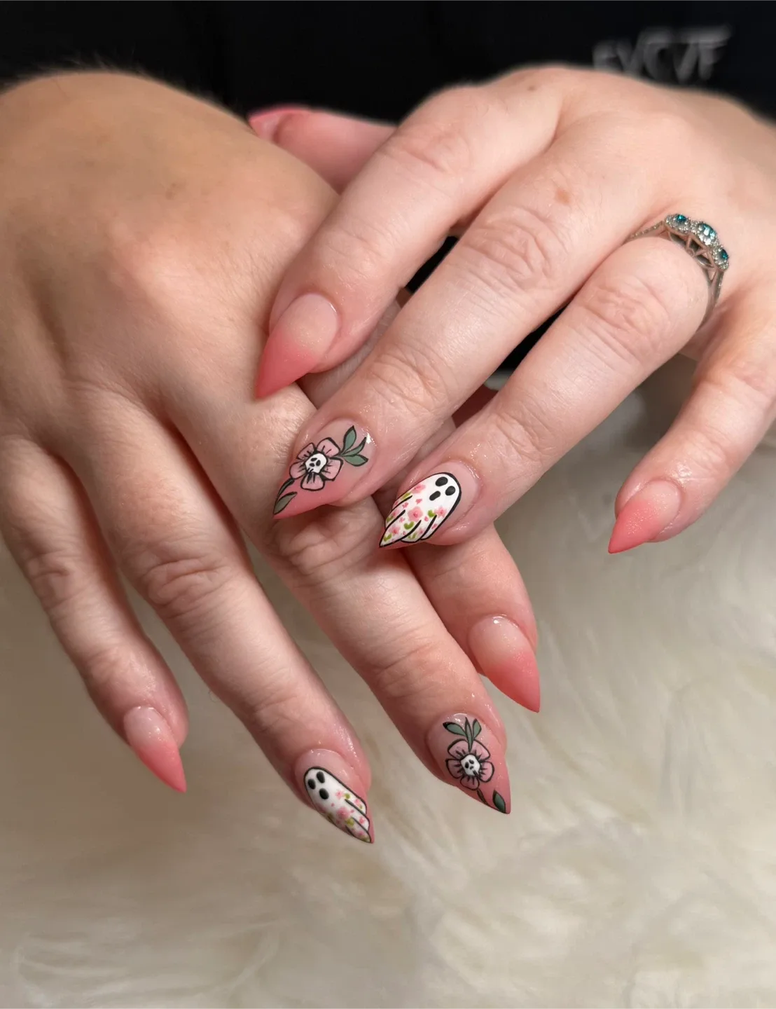 Nail image indicator(4)