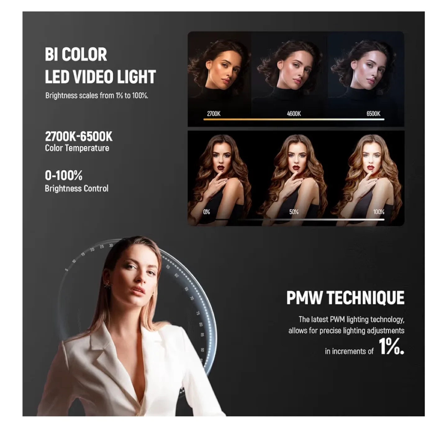 🥕NEEWER MS60B Bi-Color LED Video Light image indicator(5)