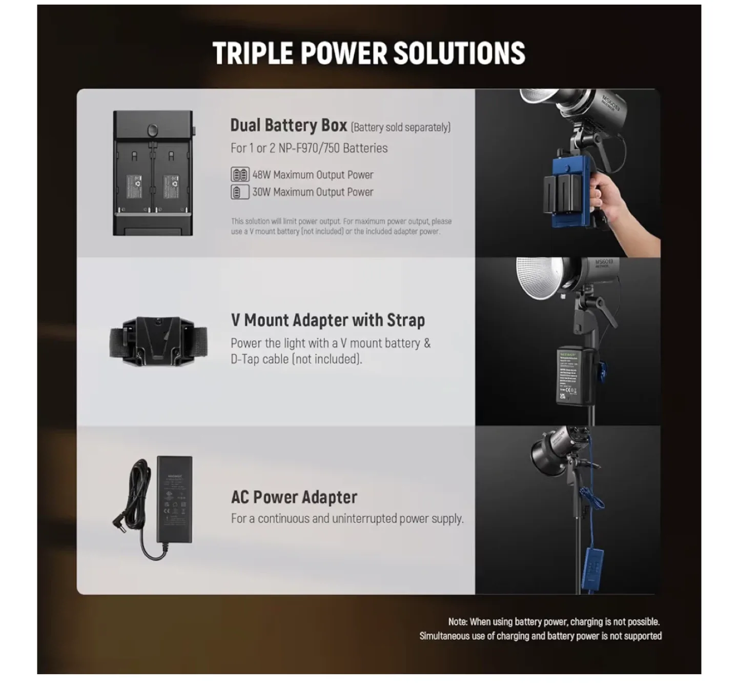 🥕NEEWER MS60B Bi-Color LED Video Light image indicator(7)