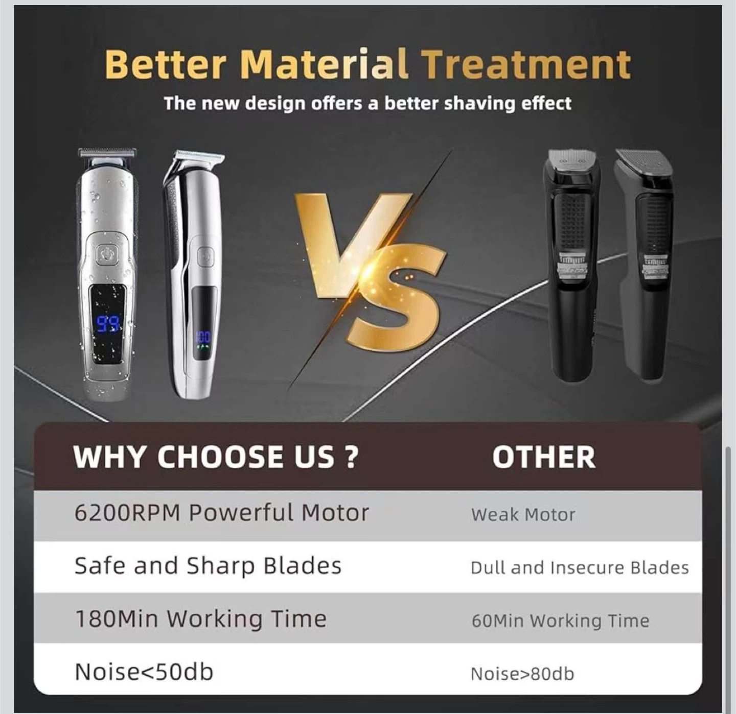 Men's Grooming Kit - All in One - photo 4