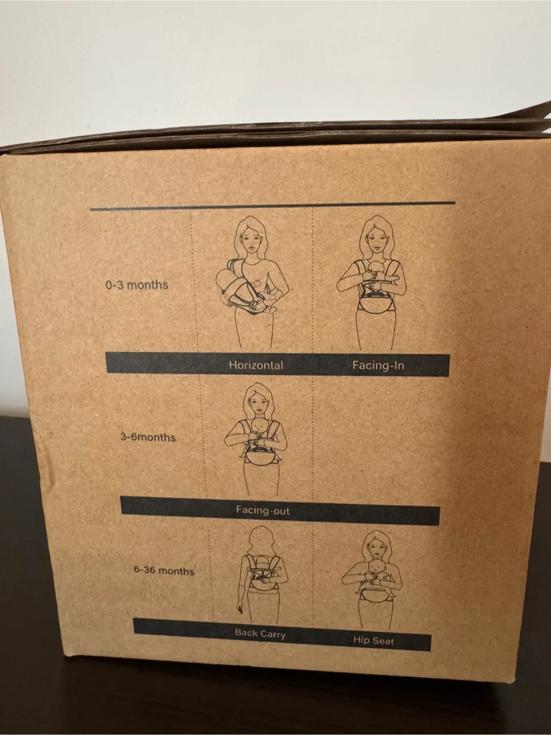 Kidira Baby Carrier - Model BSBC67 - New in Box! image indicator(2)