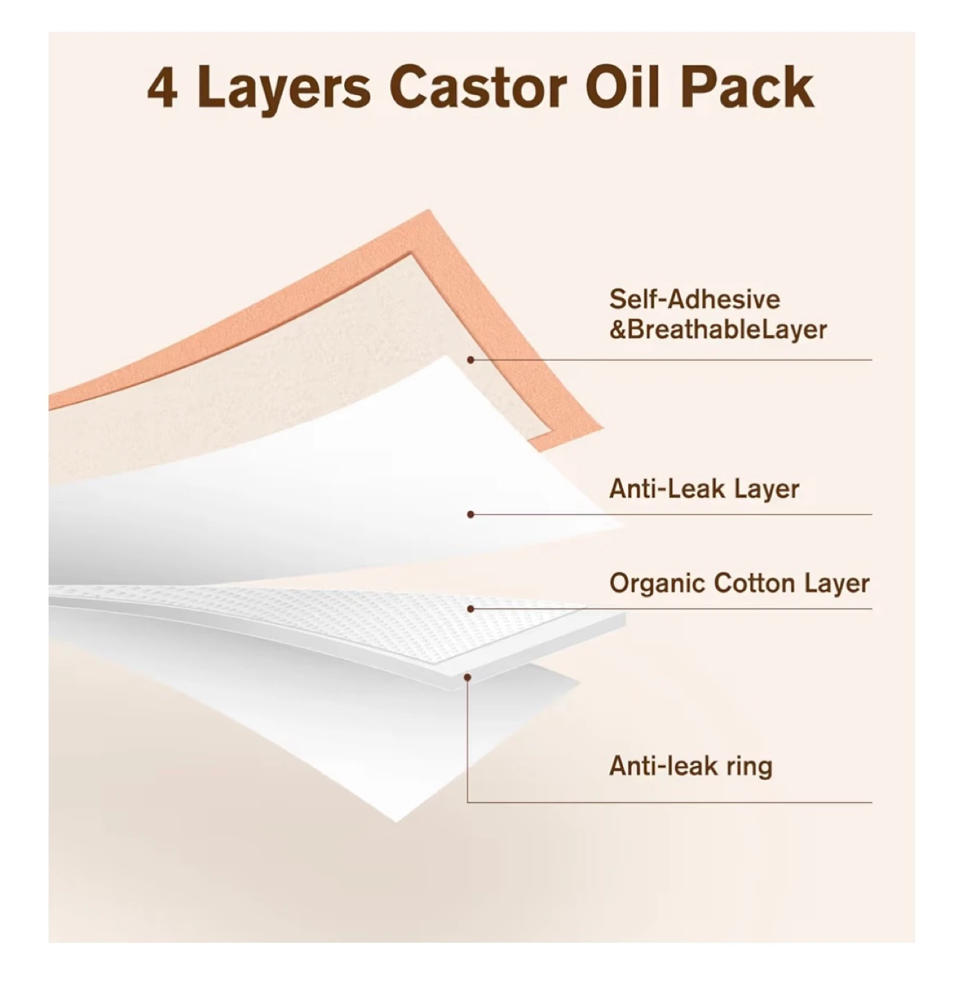 Rajoosee Organic Castor Oil & Pack Set - photo 5
