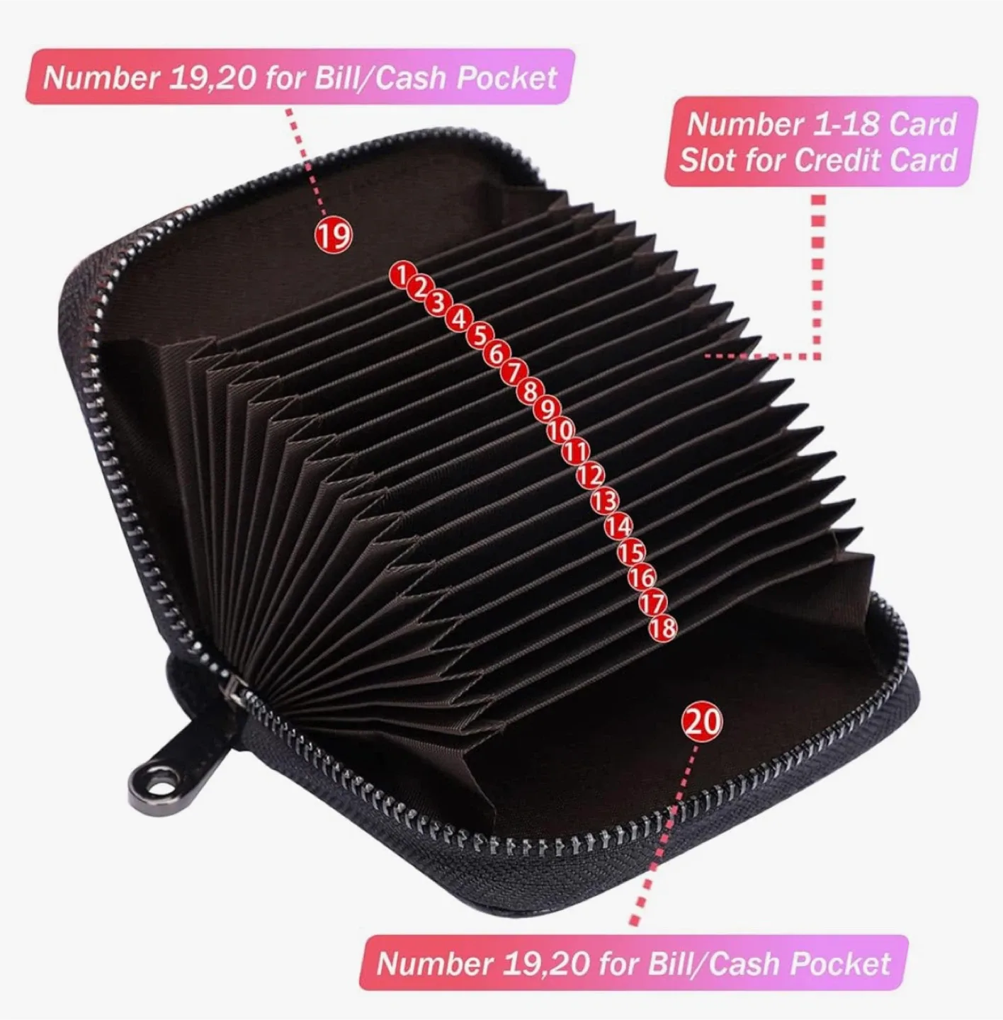 Credit Card Case Wallet - RFID Blocking image indicator(5)