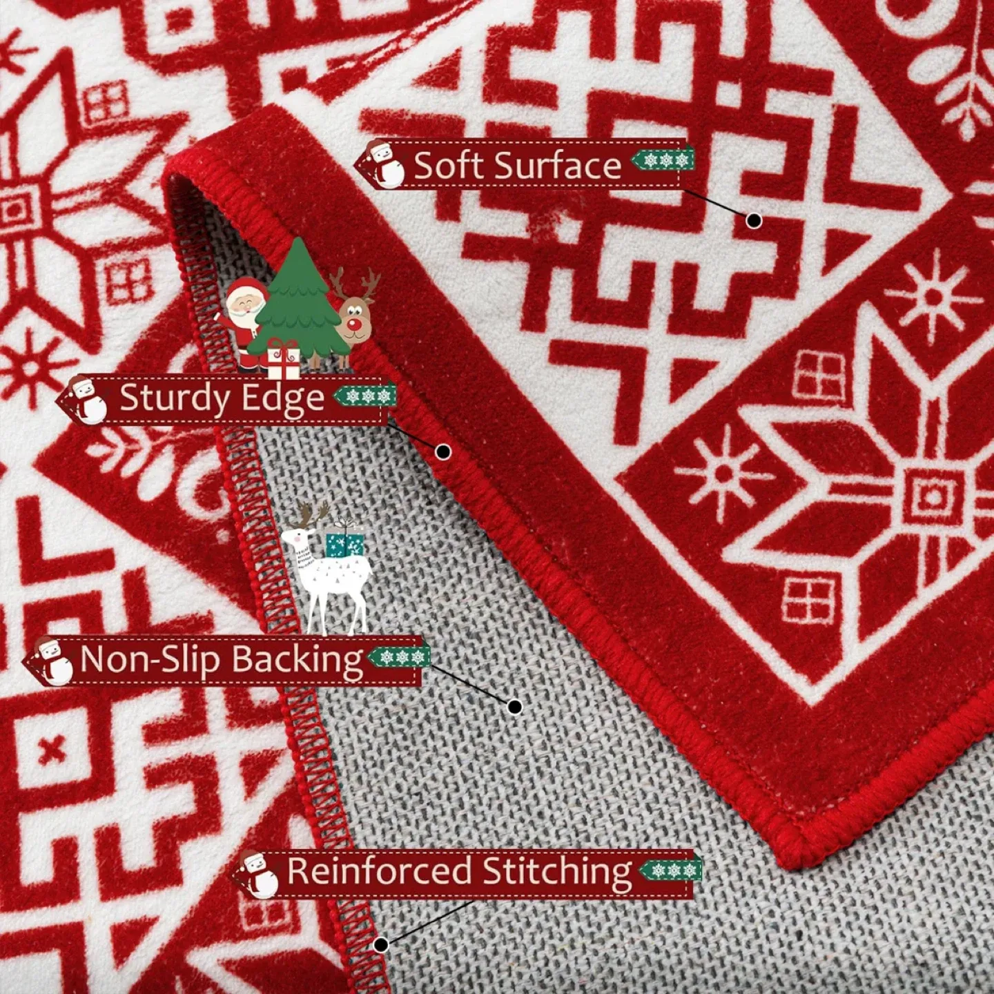 Christmas Decorative 6x9’ Area Rug Machine-Washable, New! image indicator(4)