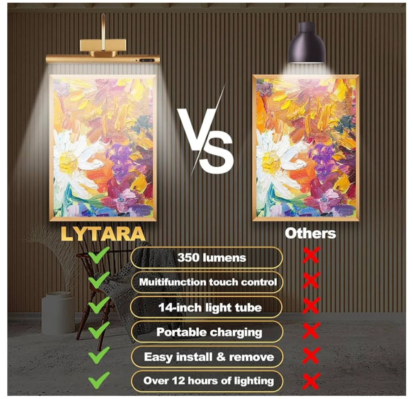 Gold Picture Light with Remote image indicator(8)