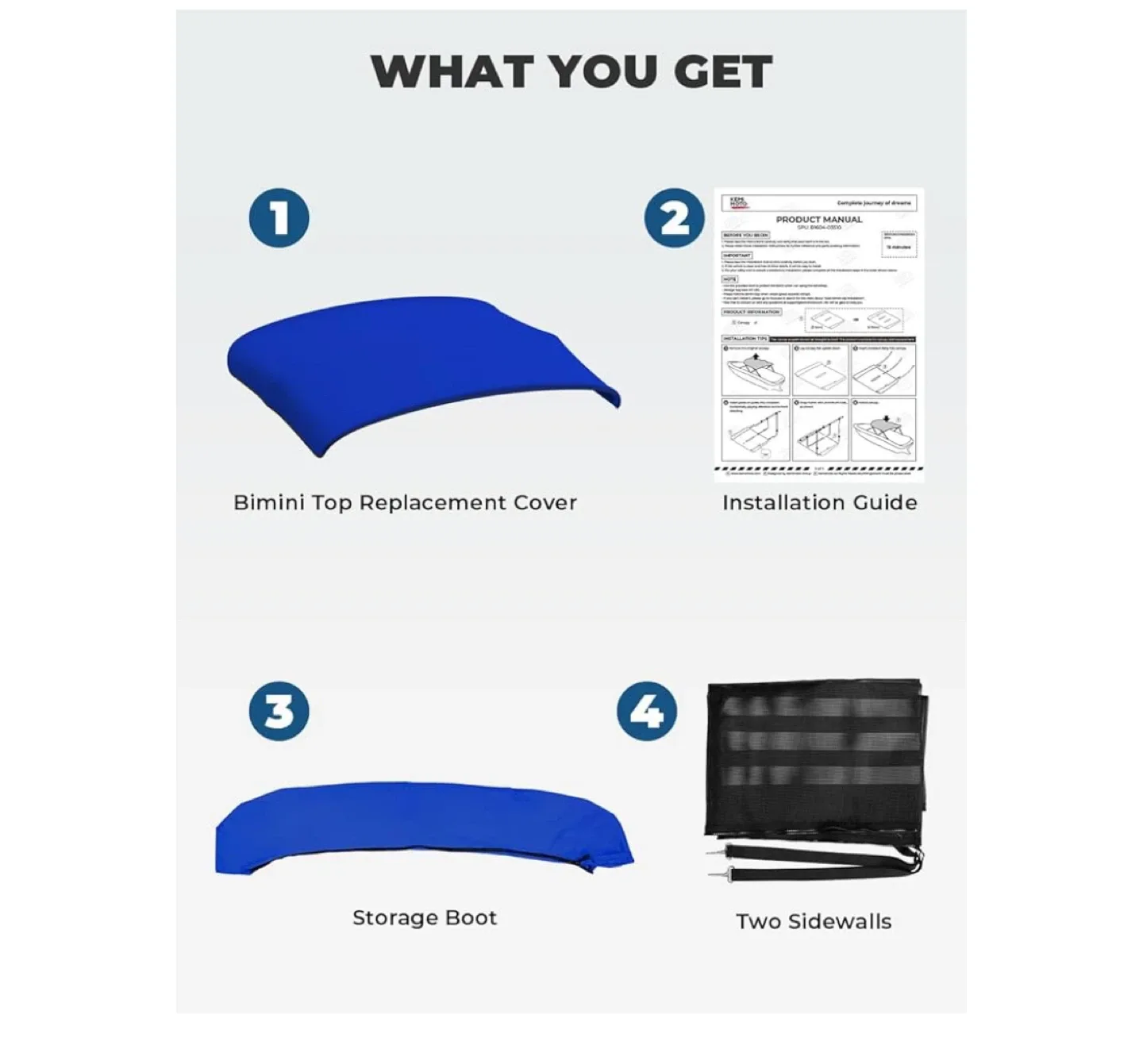 Bimini Top Replacement Cover - Blue, 6 ft Length image indicator(5)