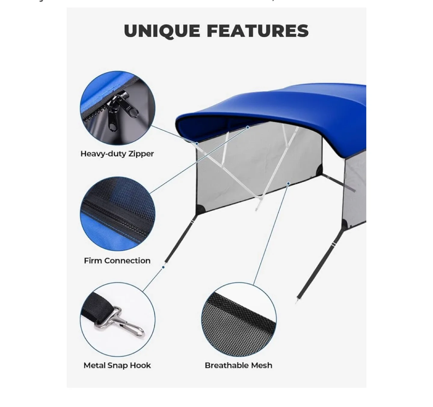 Bimini Top Replacement Cover - Blue, 6 ft Length image indicator(4)