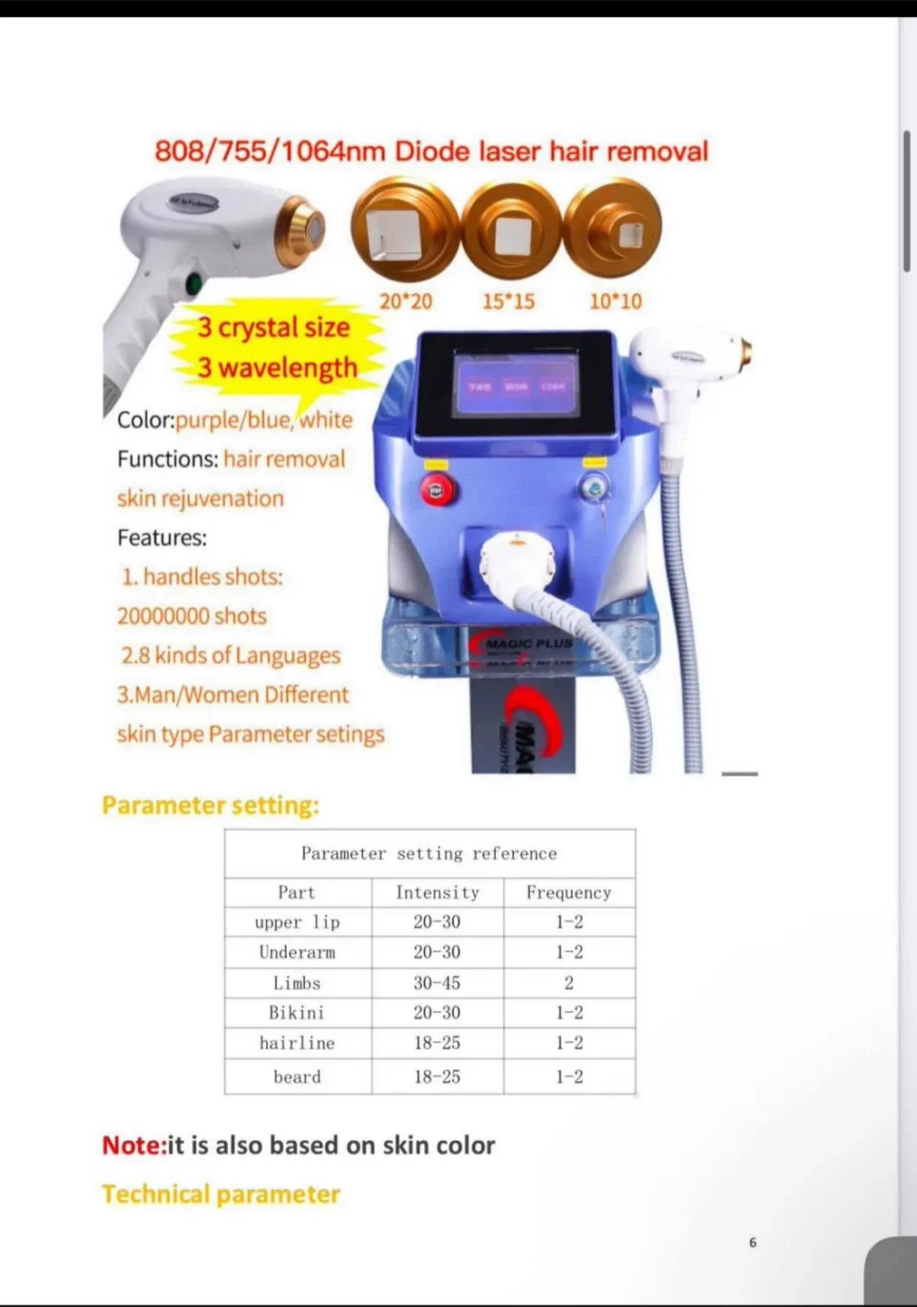 Diode Laser Hair Removal Machine image indicator(2)