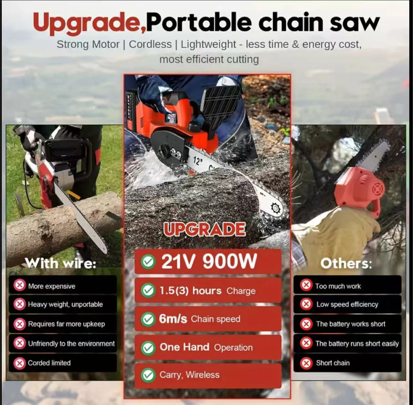 12 inch Cordless Chain Saw - New - photo 3